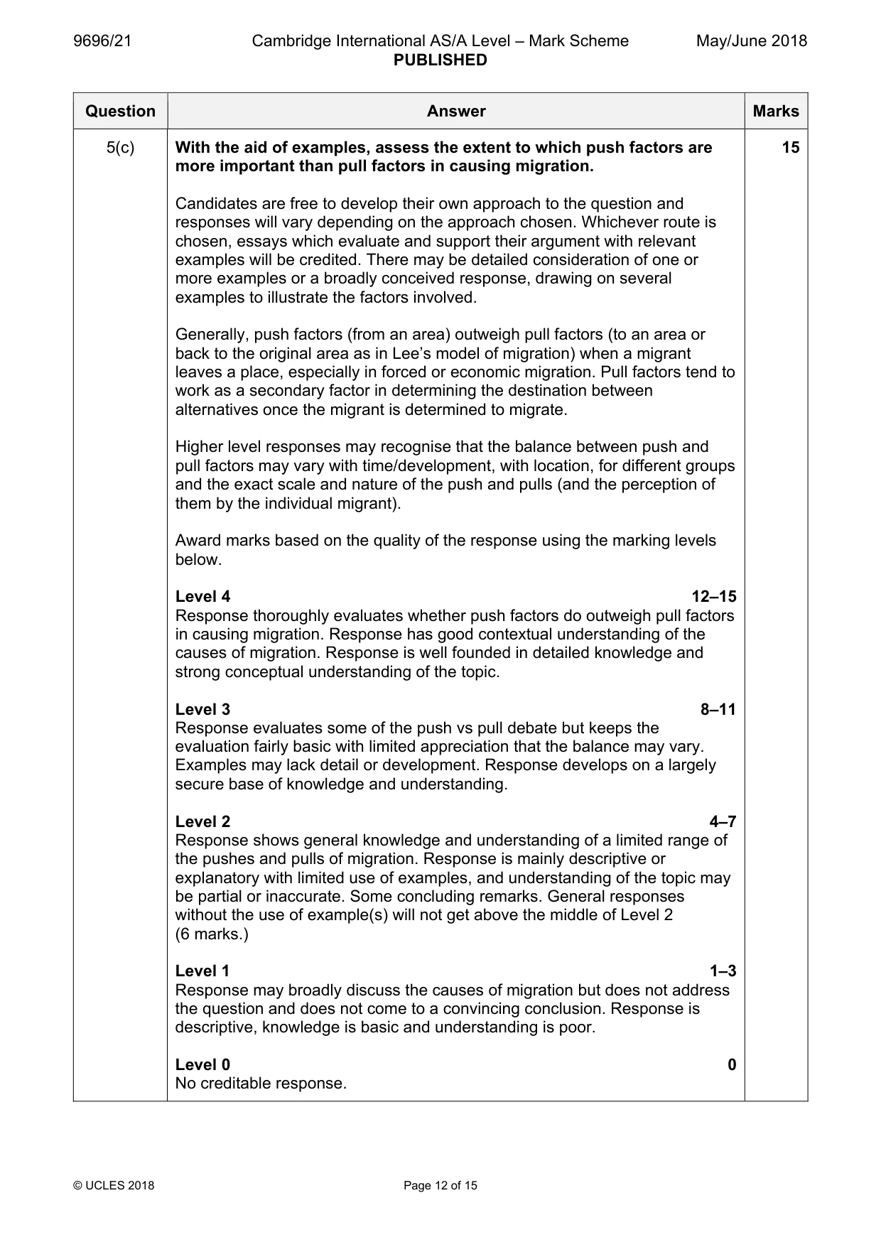Mark scheme, page 12 of 15