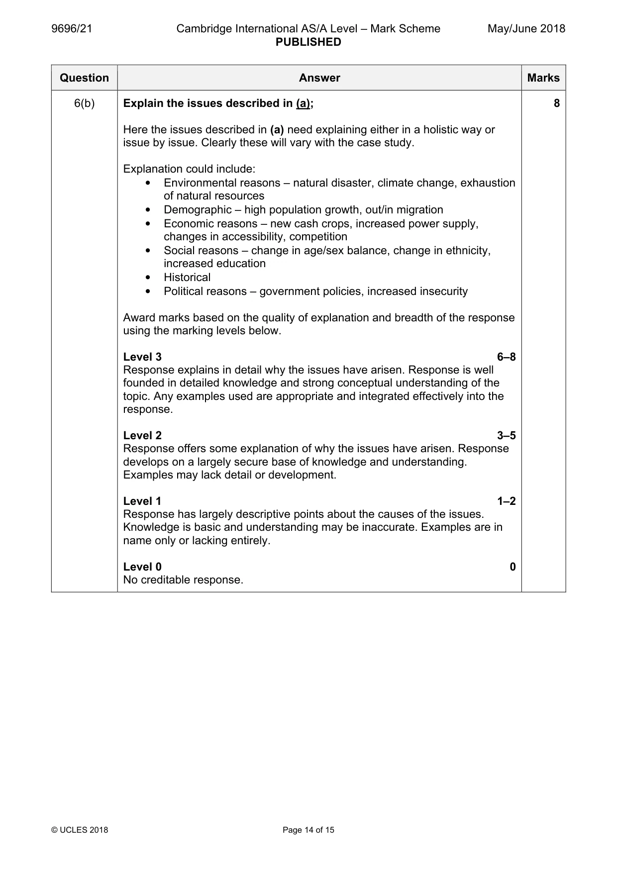 Mark scheme, page 14 of 15