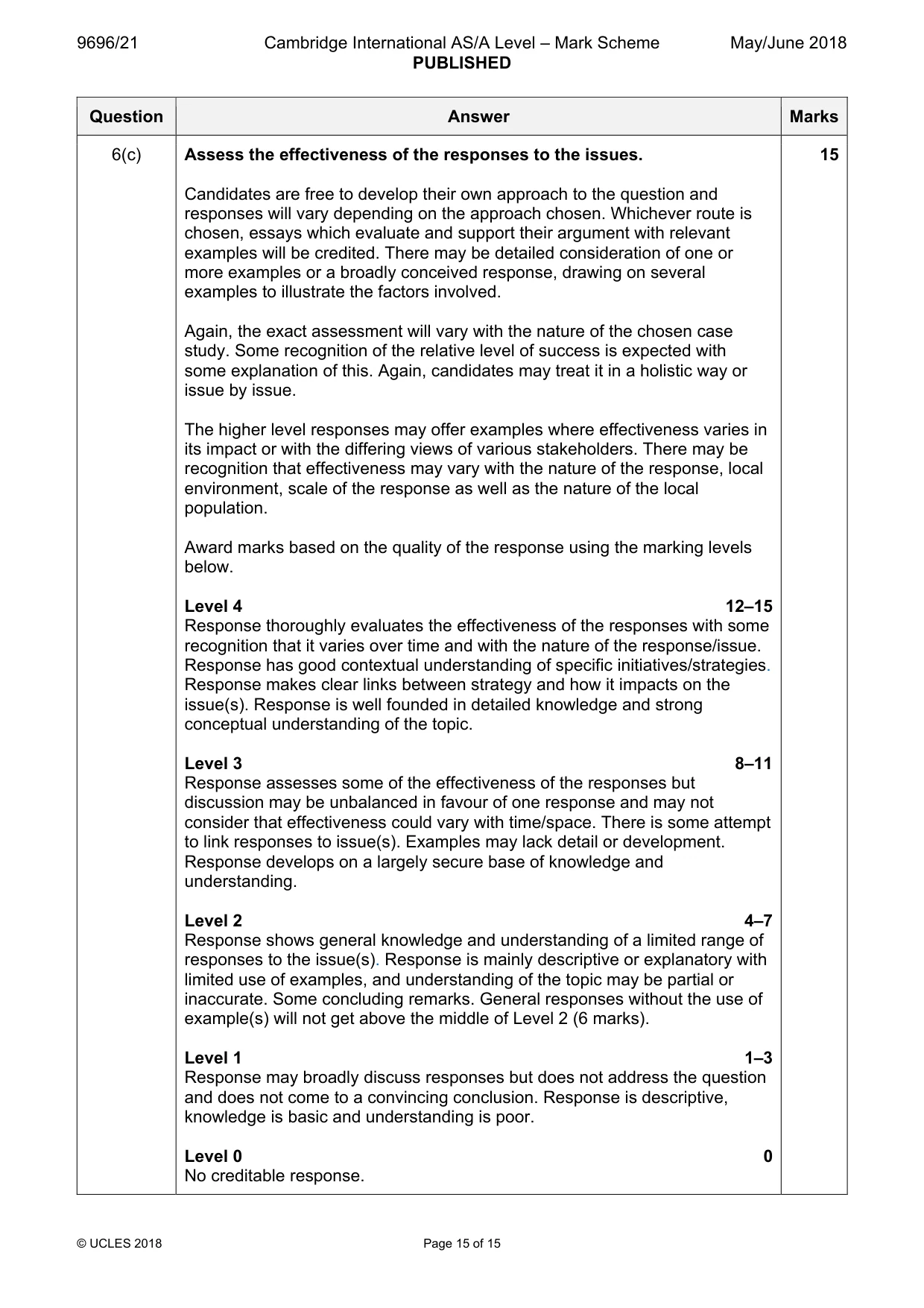 Mark scheme, page 15 of 15