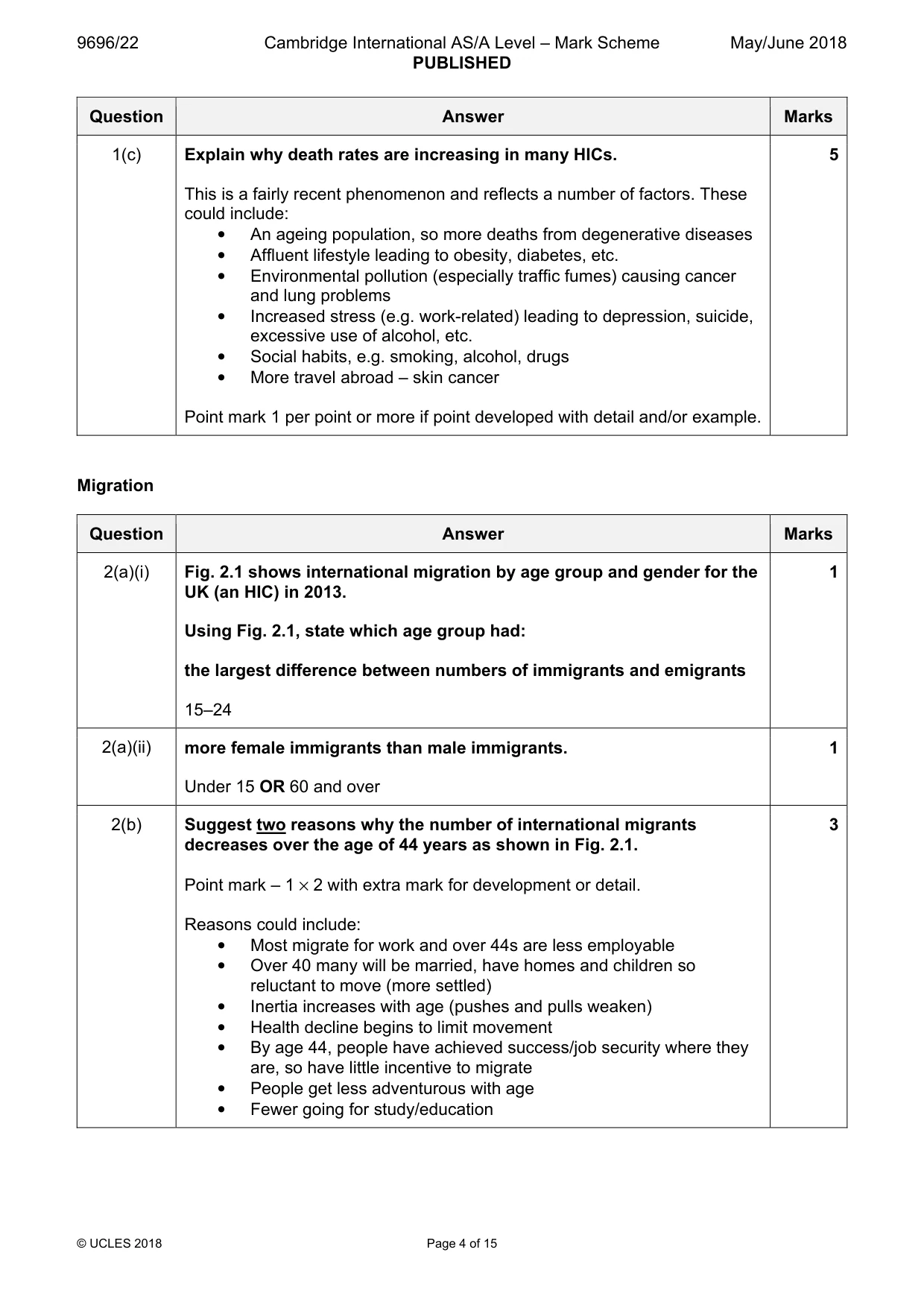 Mark scheme, page 4 of 15