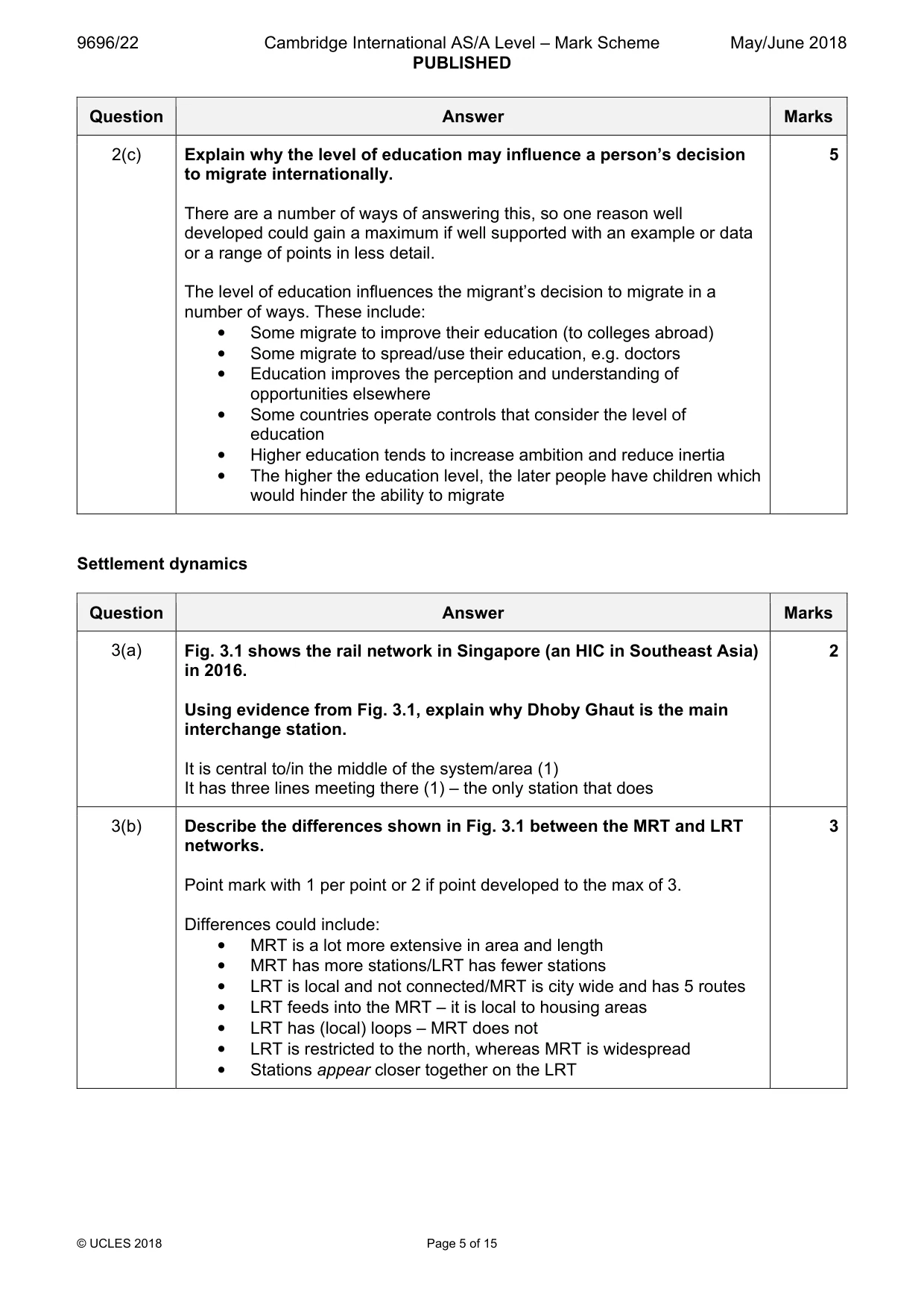 Mark scheme, page 5 of 15