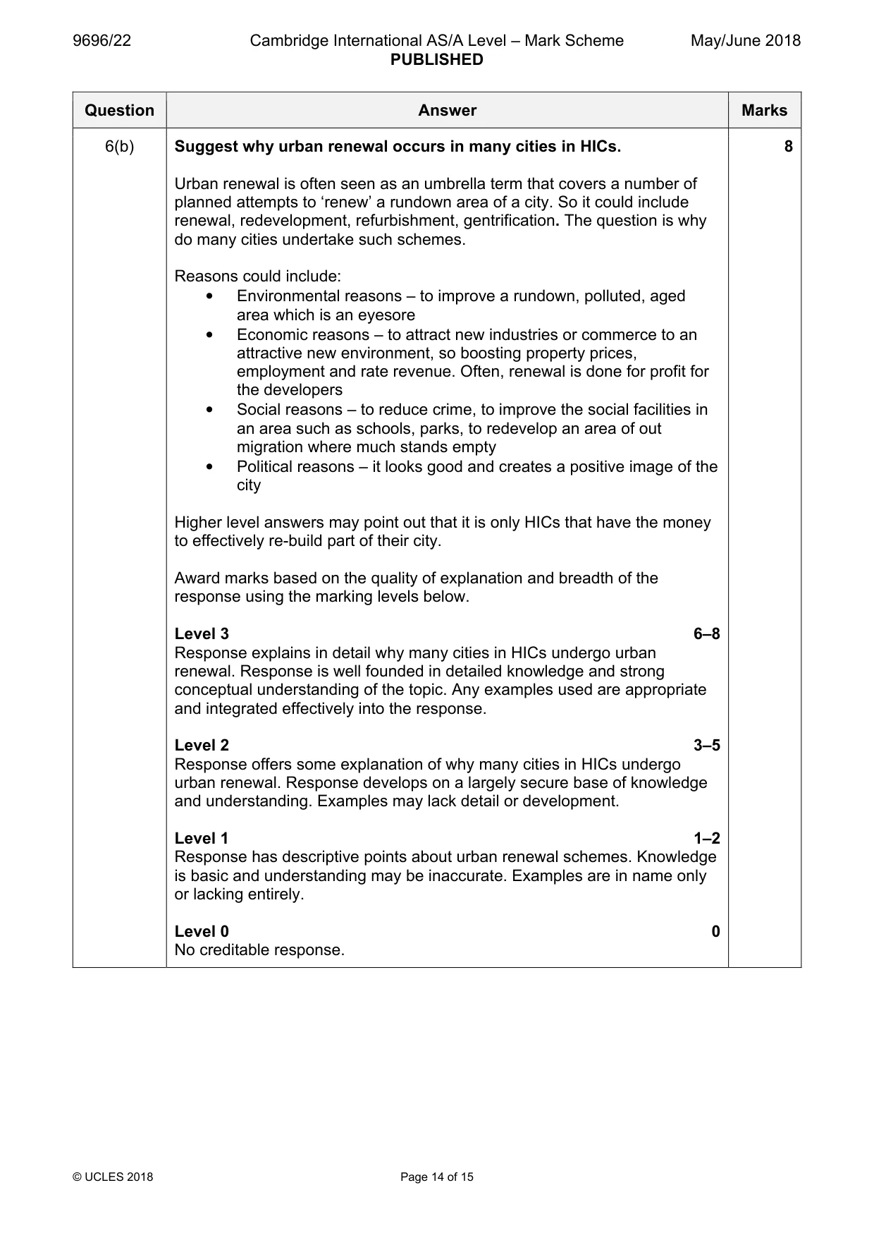 Mark scheme, page 14 of 15