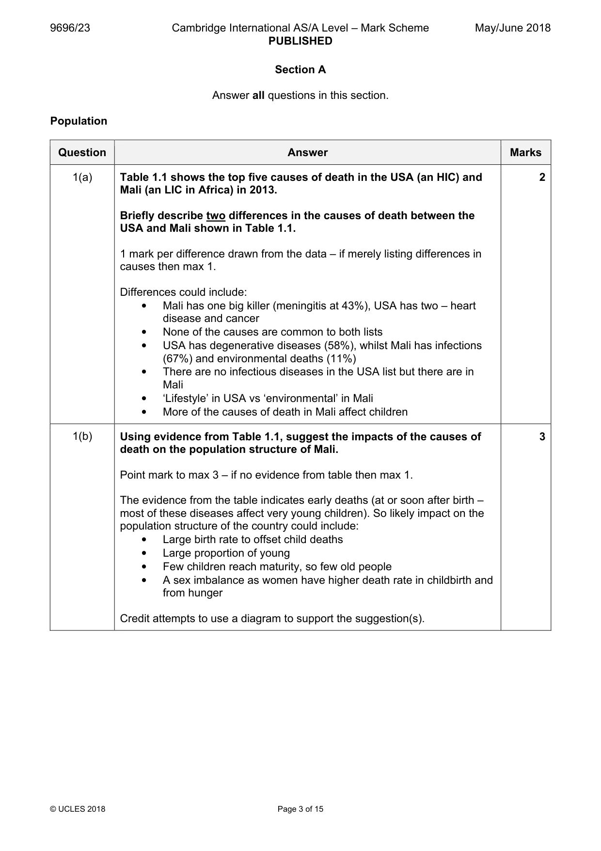 Mark scheme, page 3 of 15