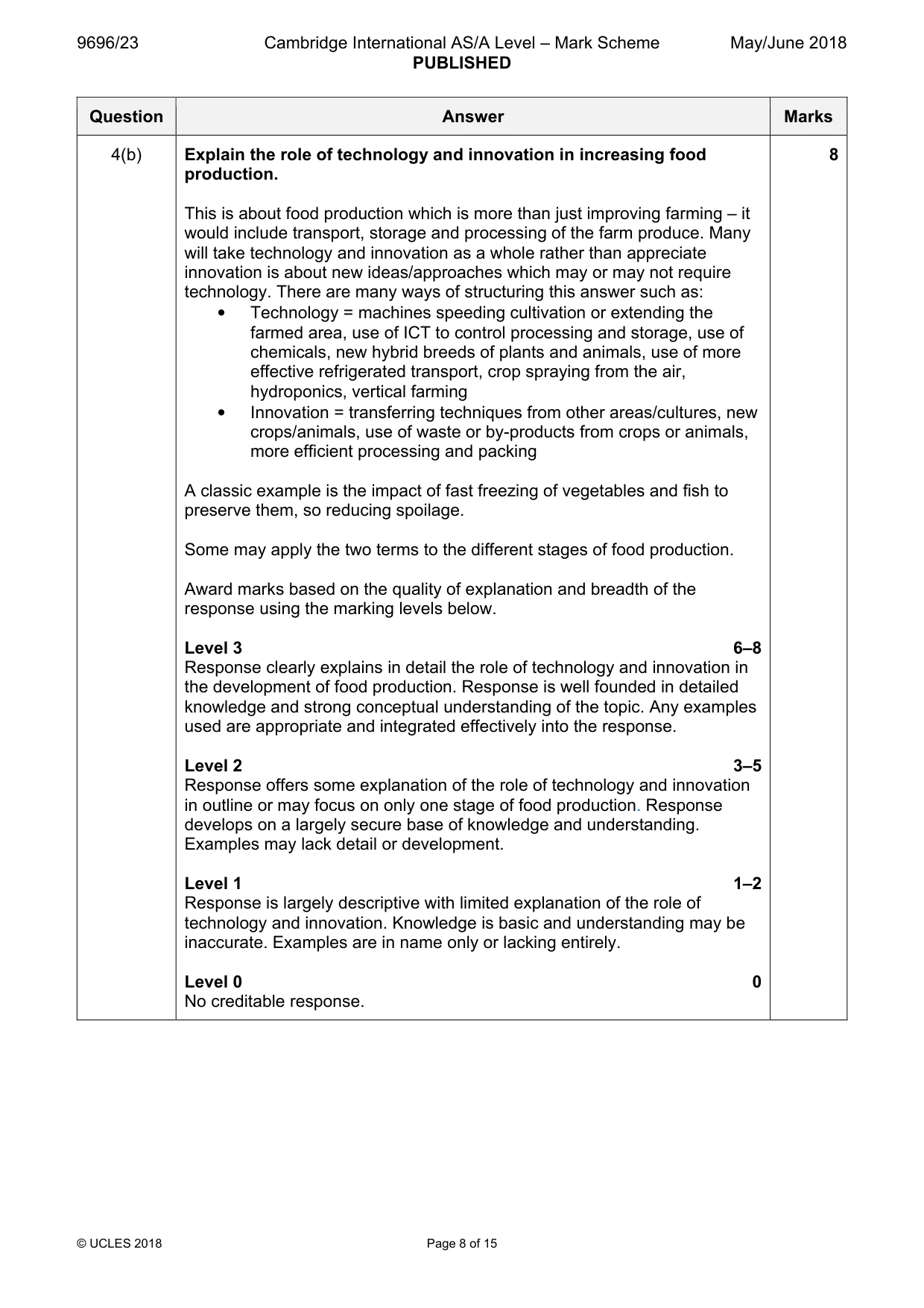 Mark scheme, page 8 of 15