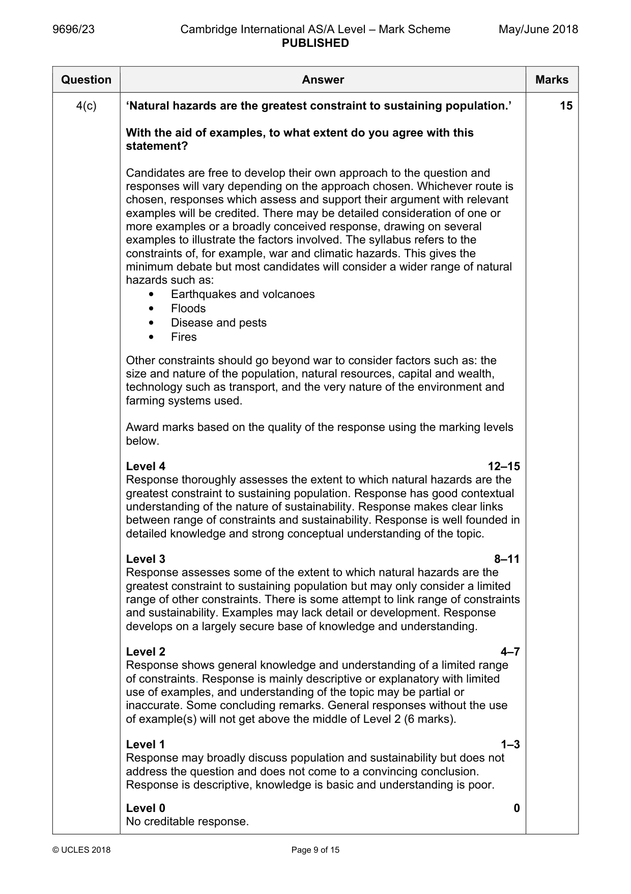 Mark scheme, page 9 of 15