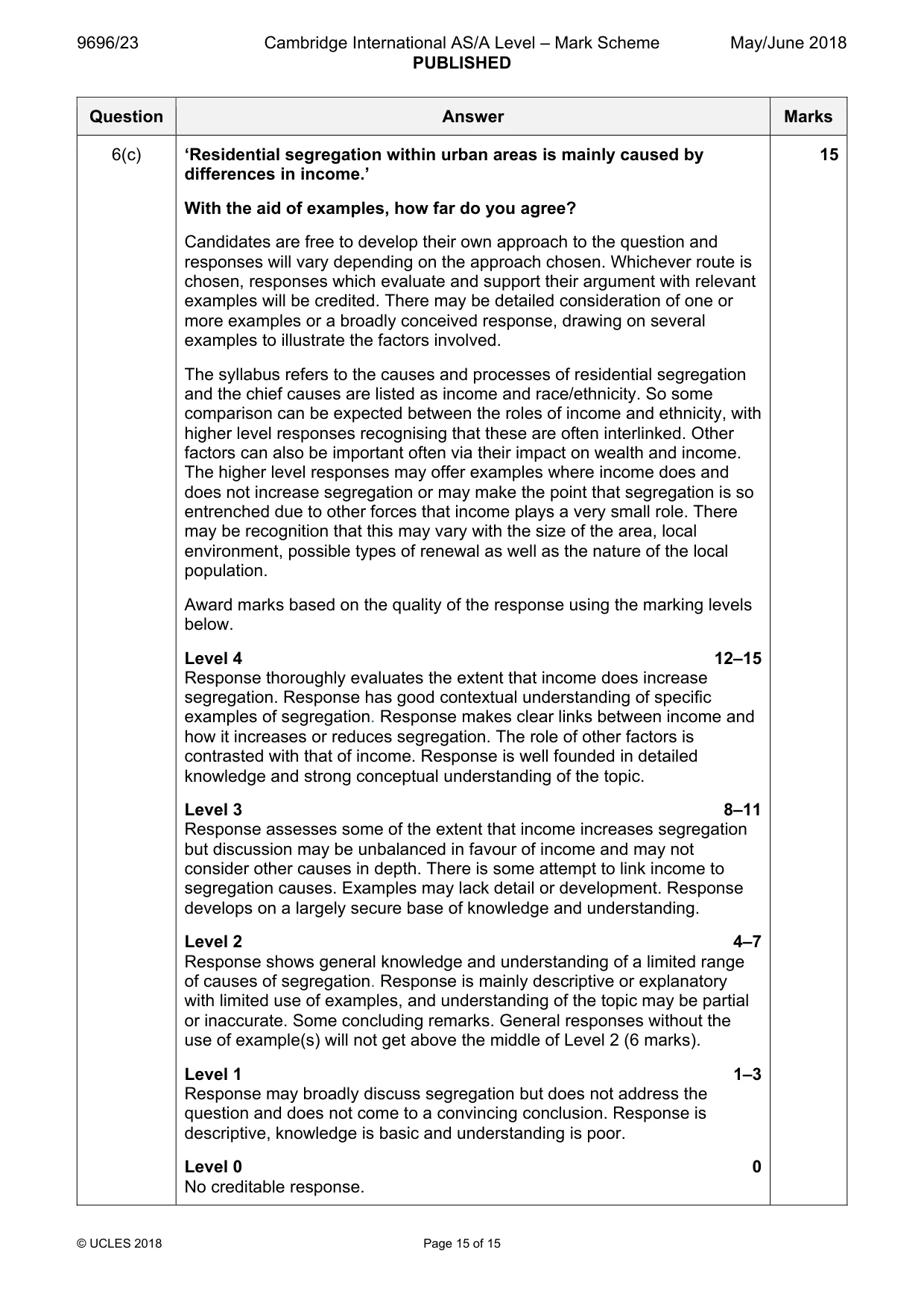 Mark scheme, page 15 of 15