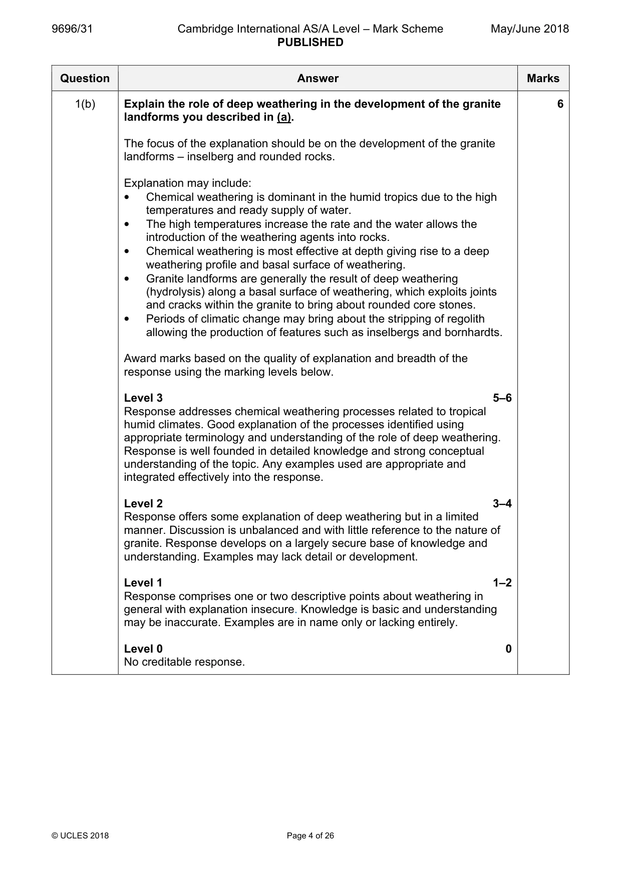 Mark scheme, page 4 of 26