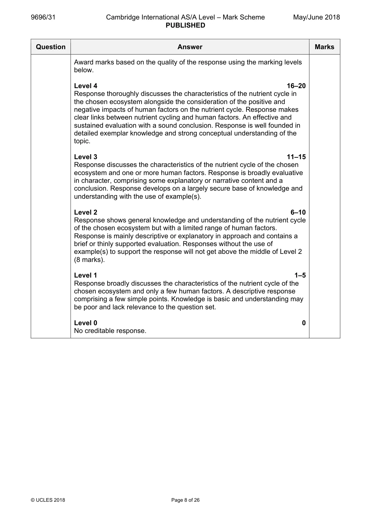 Mark scheme, page 8 of 26