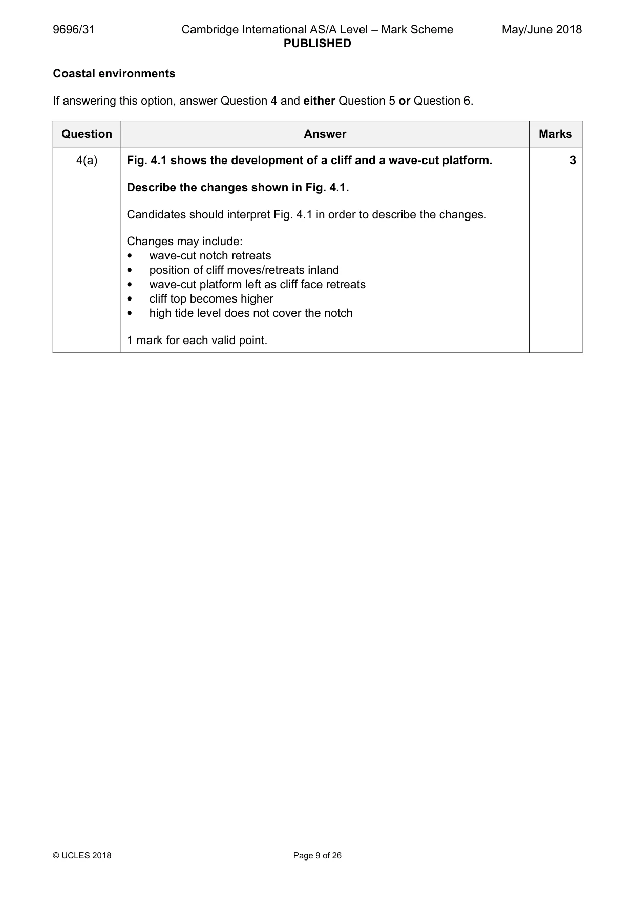 Mark scheme, page 9 of 26