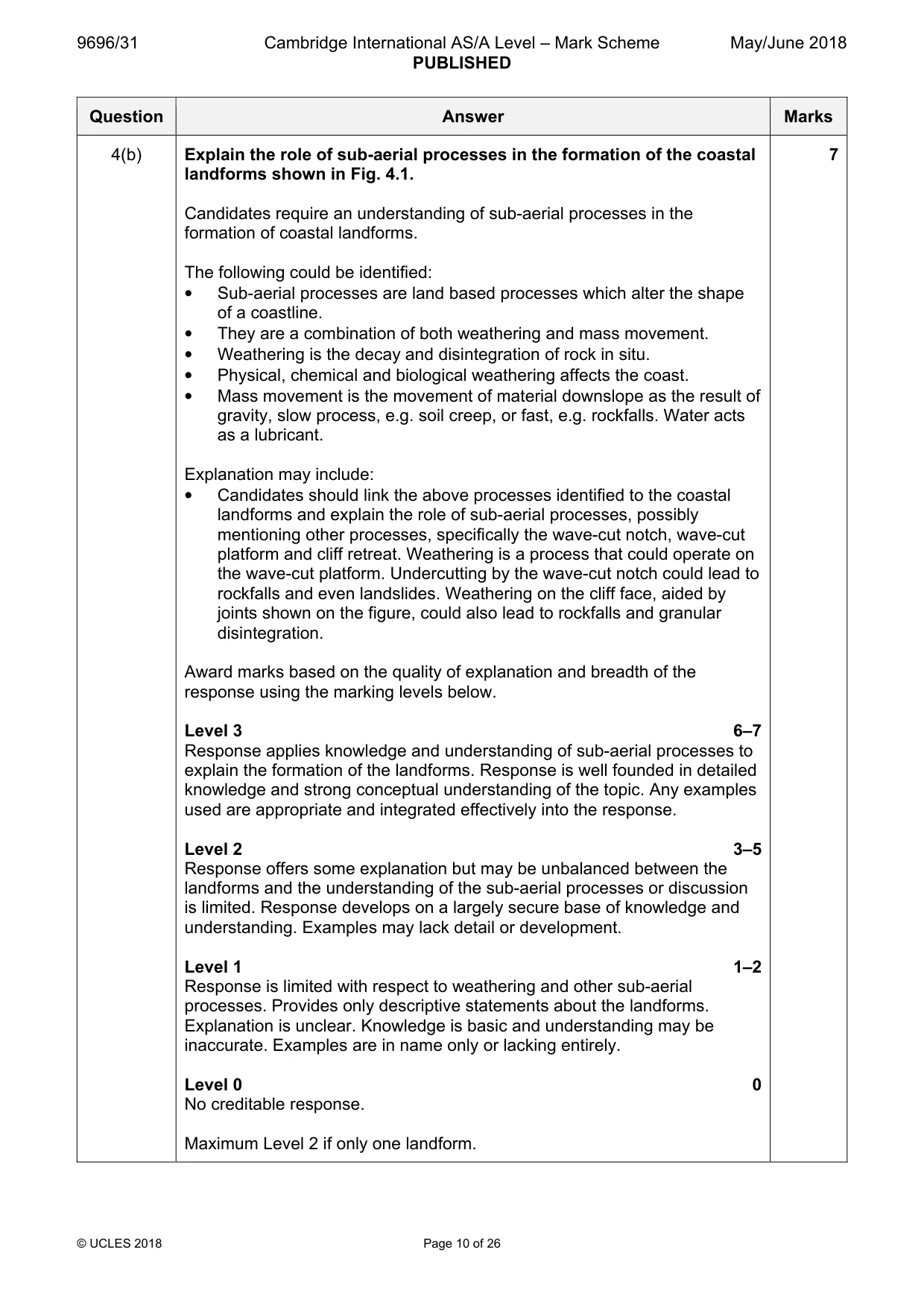 Mark scheme, page 10 of 26
