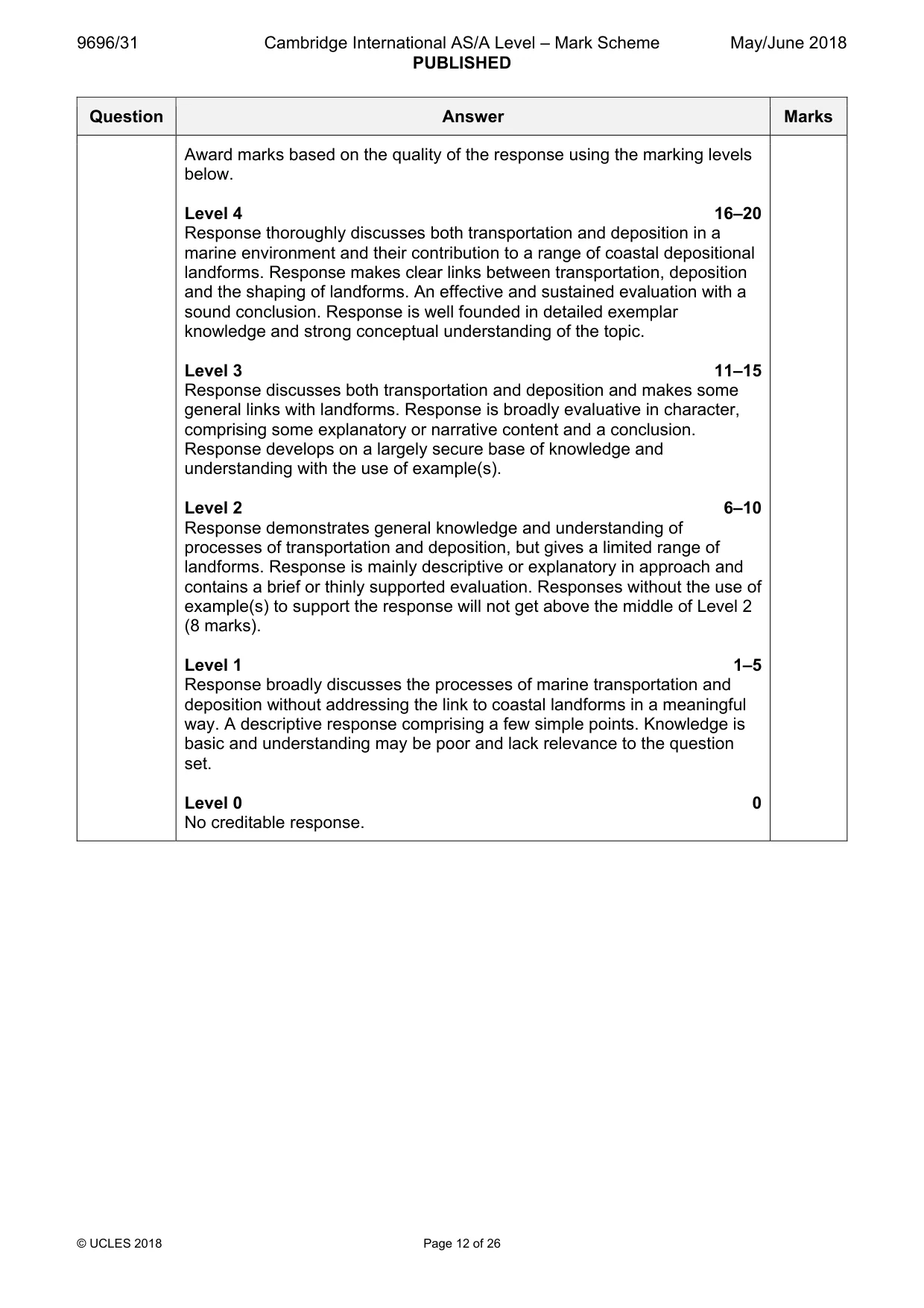 Mark scheme, page 12 of 26