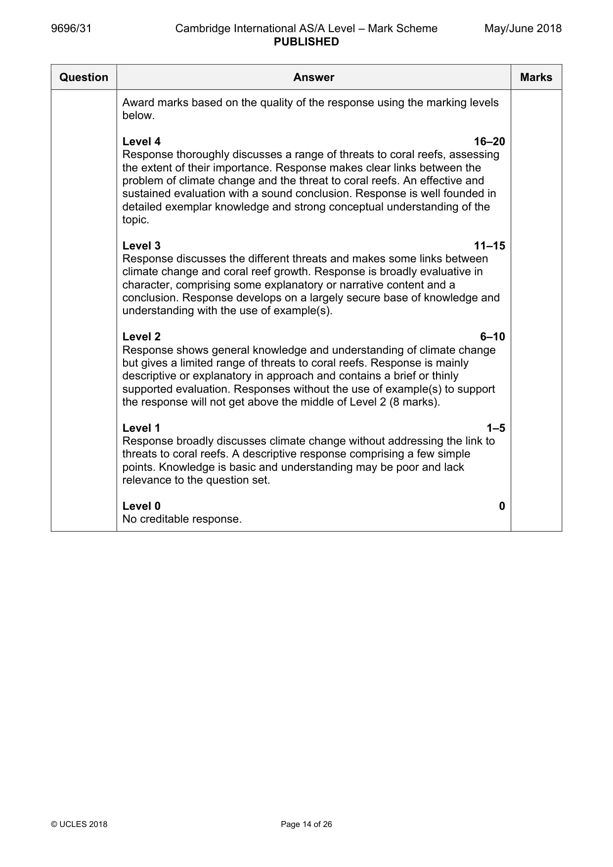 Mark scheme, page 14 of 26