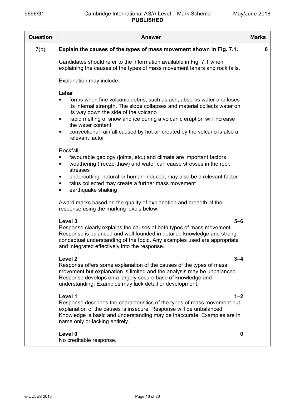Mark scheme, page 16 of 26