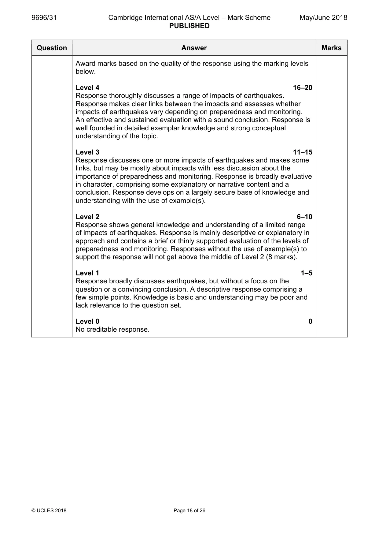 Mark scheme, page 18 of 26