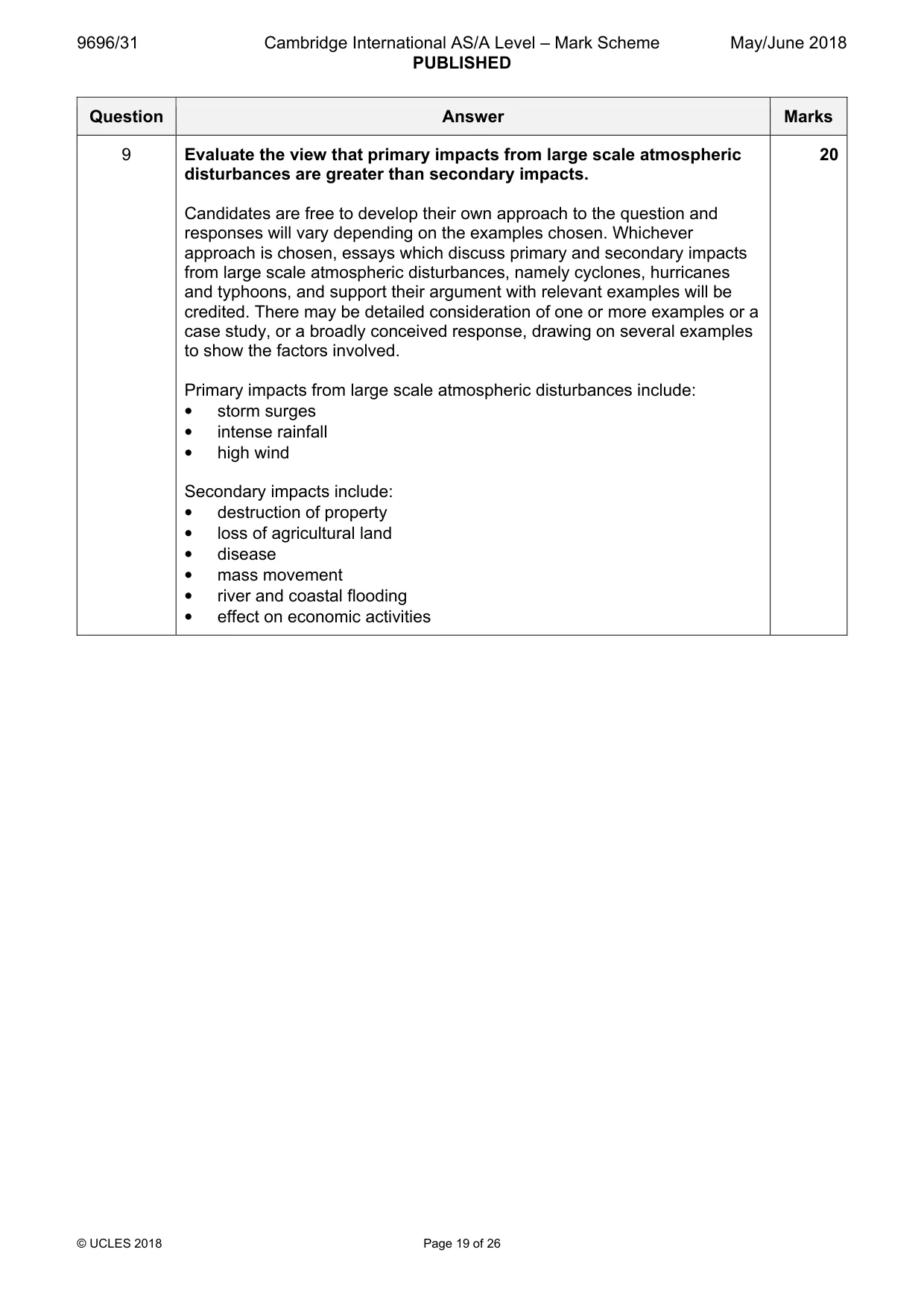 Mark scheme, page 19 of 26