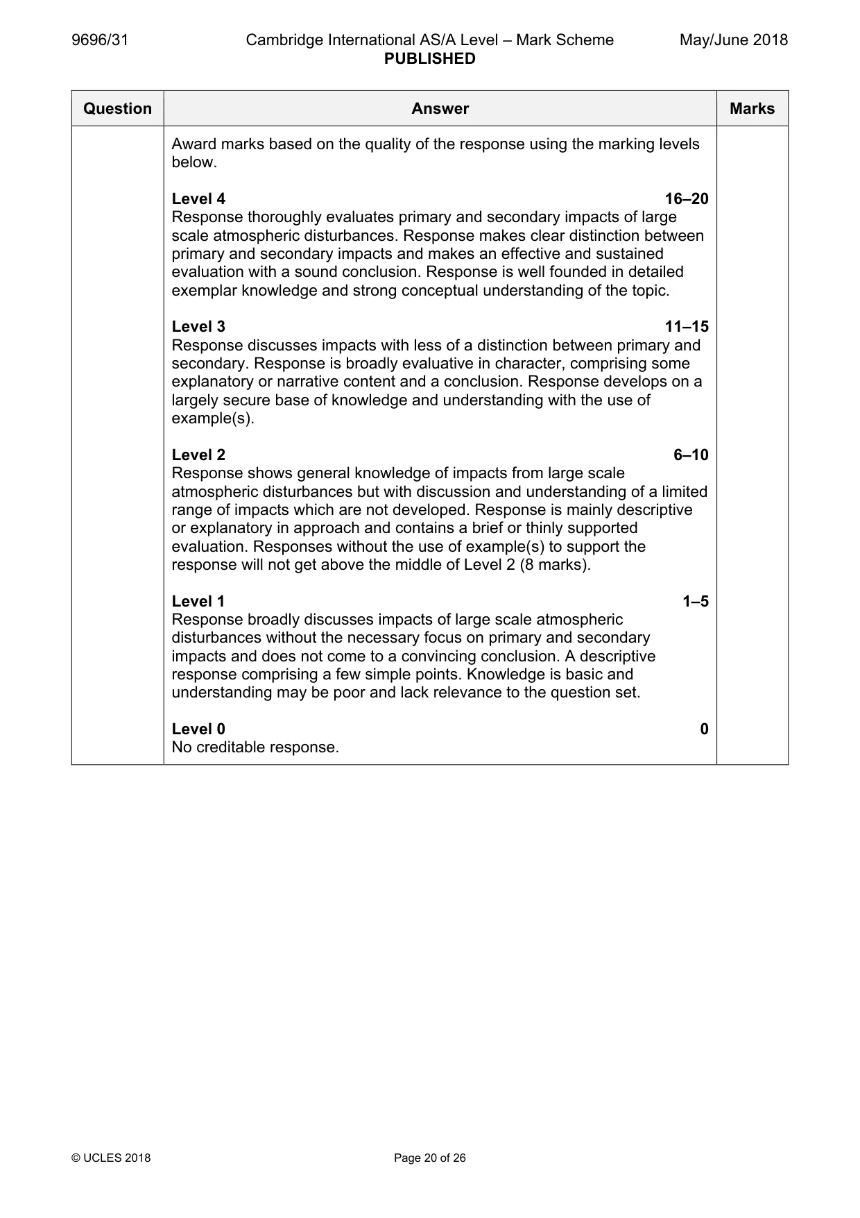 Mark scheme, page 20 of 26