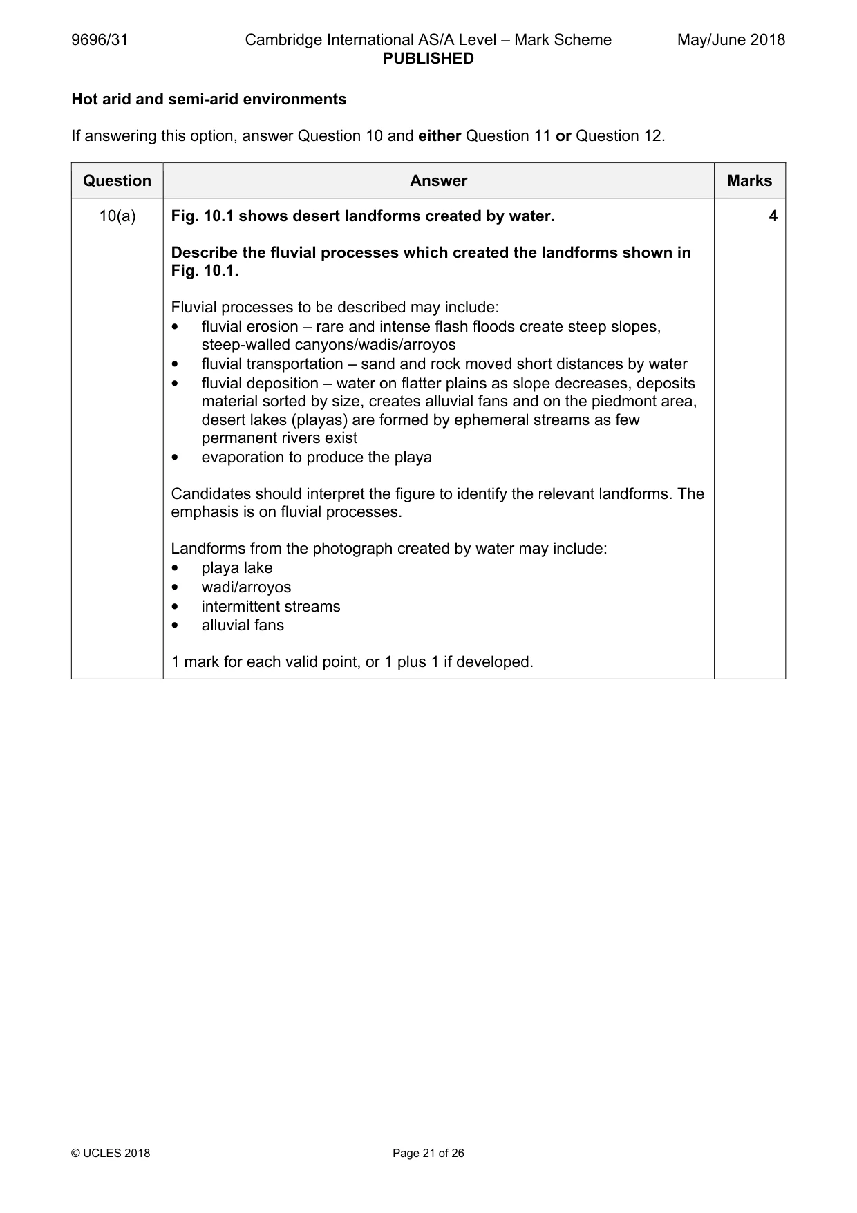 Mark scheme, page 21 of 26