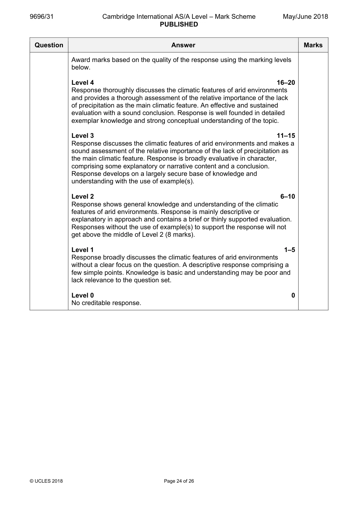 Mark scheme, page 24 of 26