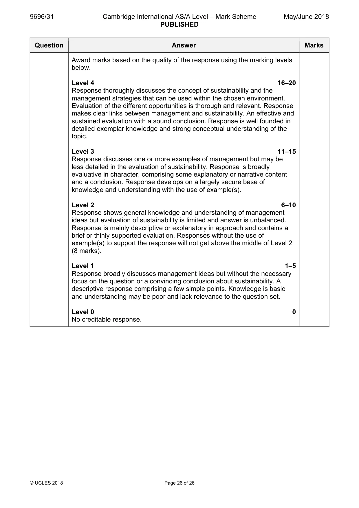 Mark scheme, page 26 of 26
