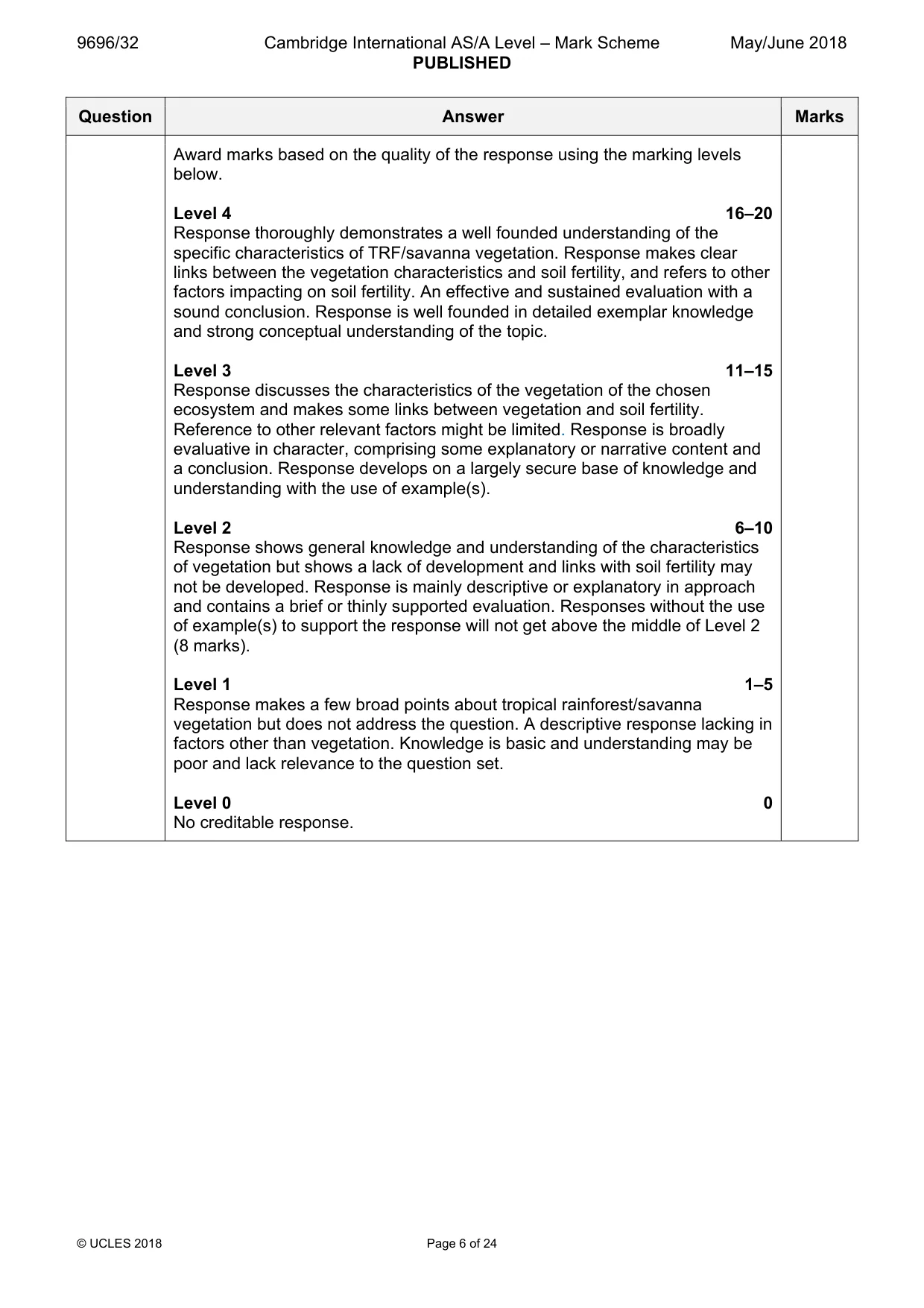 Mark scheme, page 6 of 24