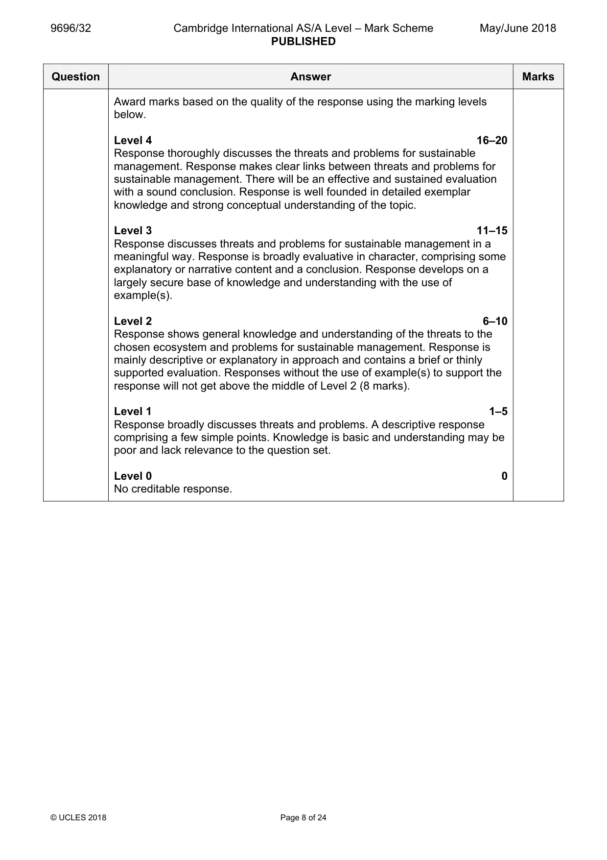 Mark scheme, page 8 of 24