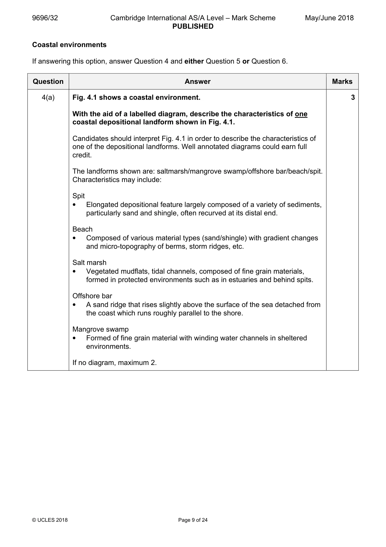 Mark scheme, page 9 of 24