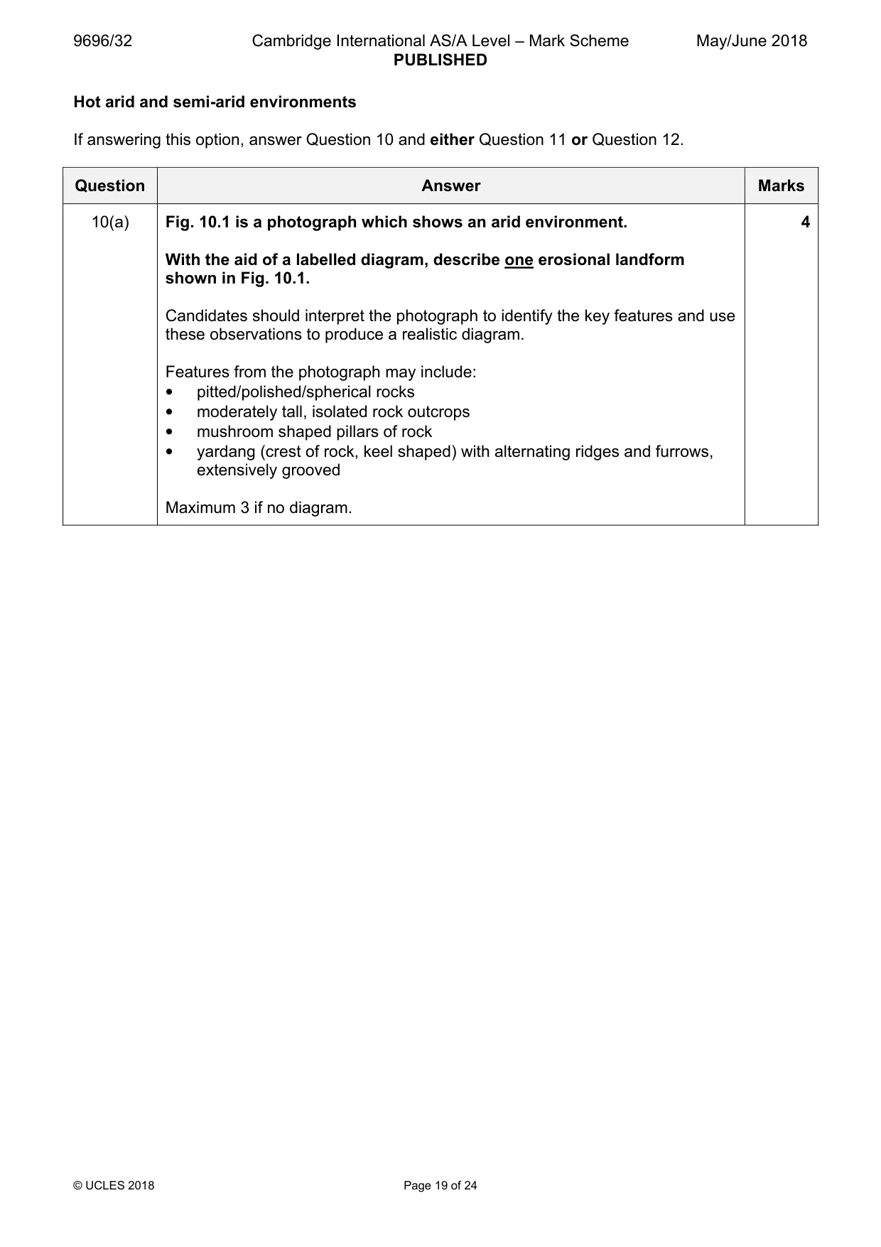 Mark scheme, page 19 of 24