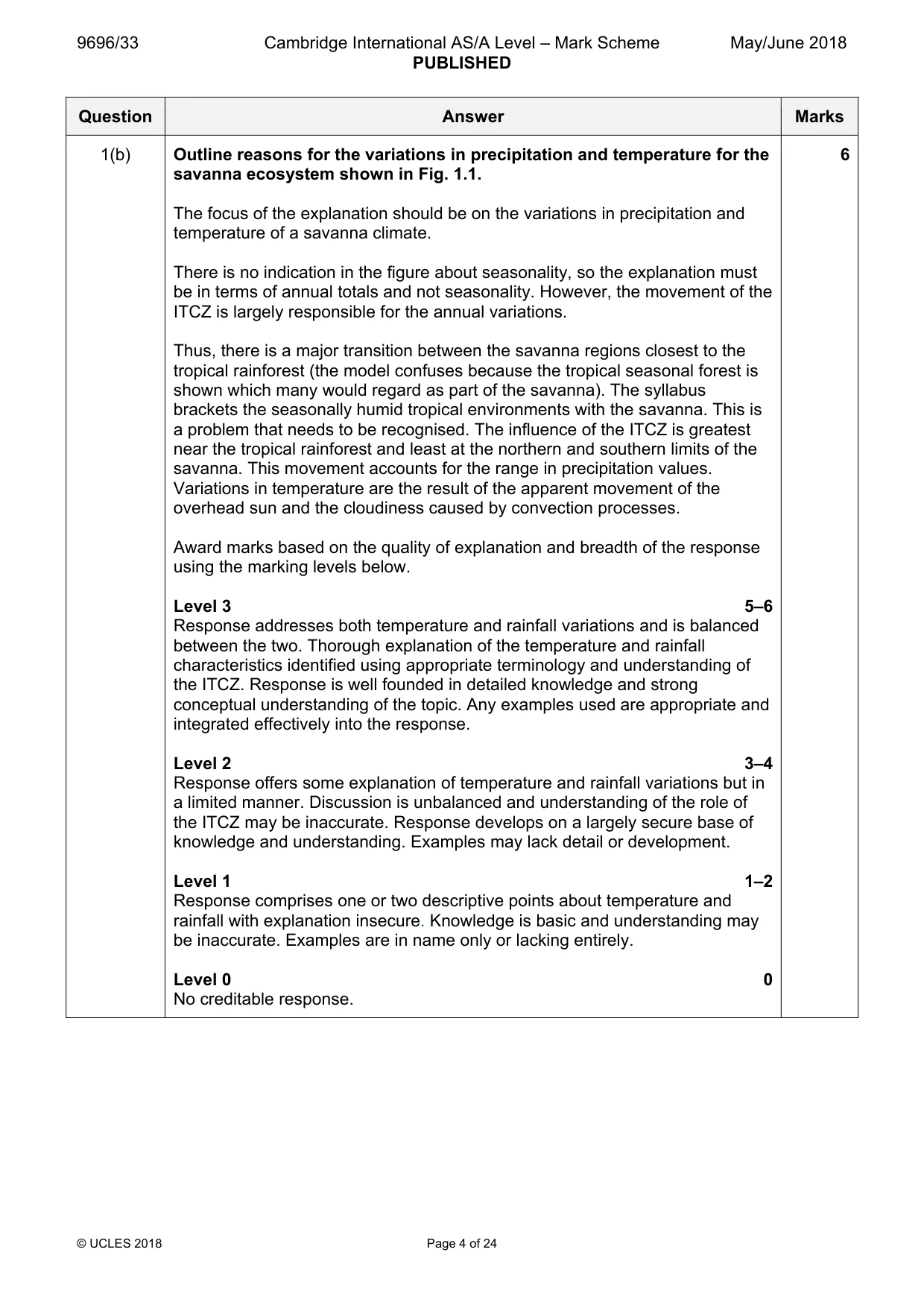 Mark scheme, page 4 of 24