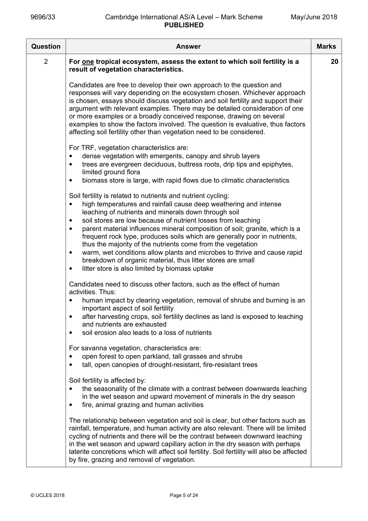 Mark scheme, page 5 of 24