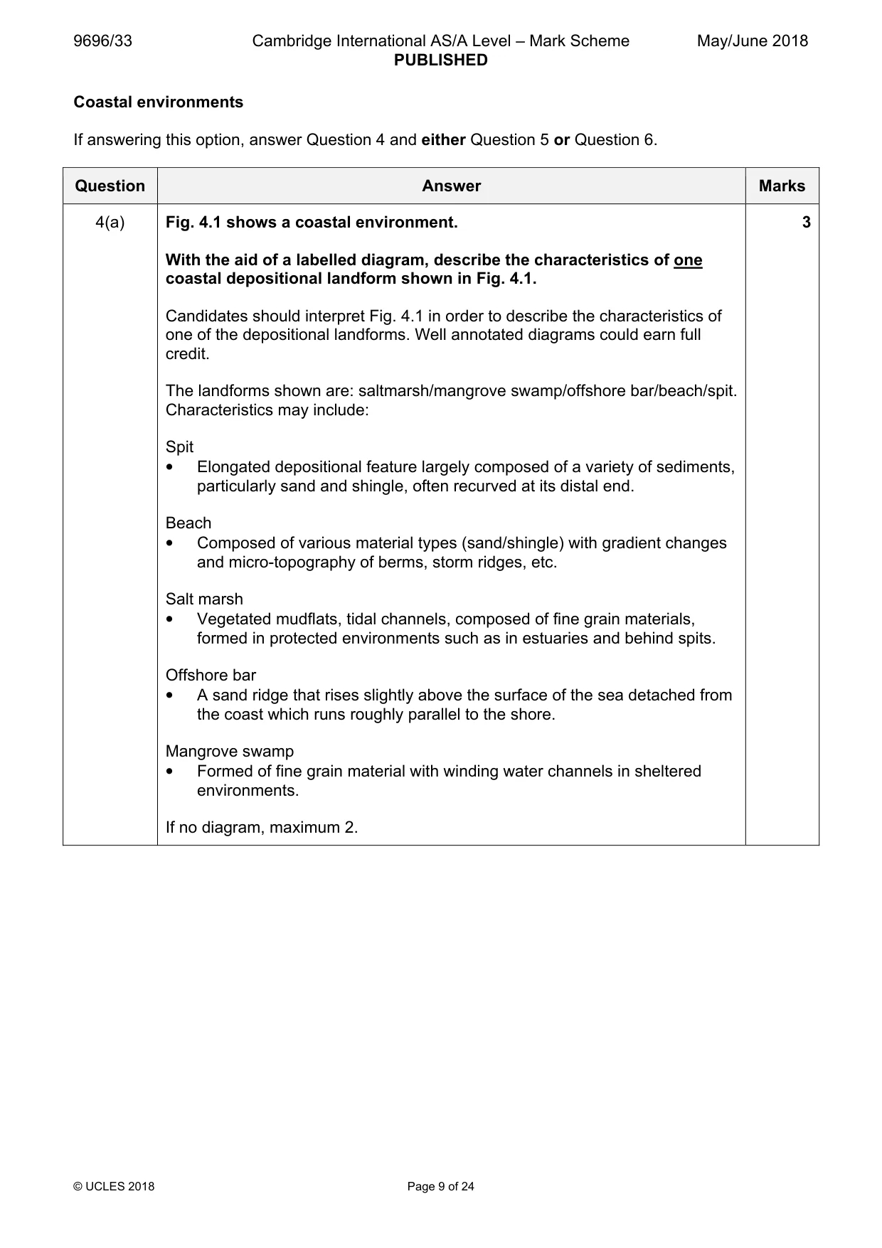 Mark scheme, page 9 of 24