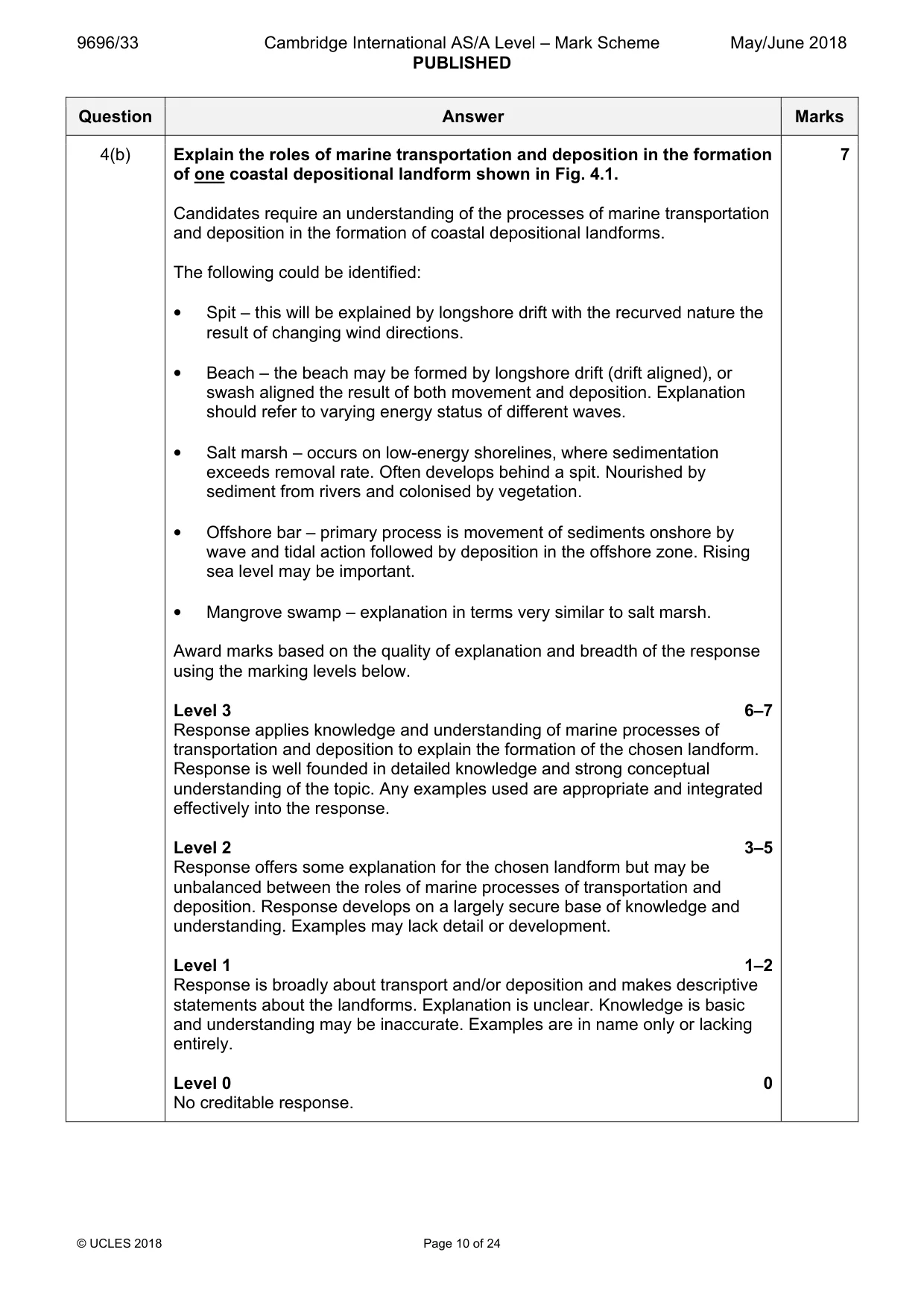 Mark scheme, page 10 of 24