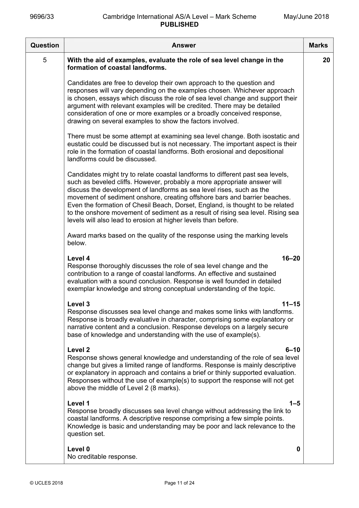 Mark scheme, page 11 of 24