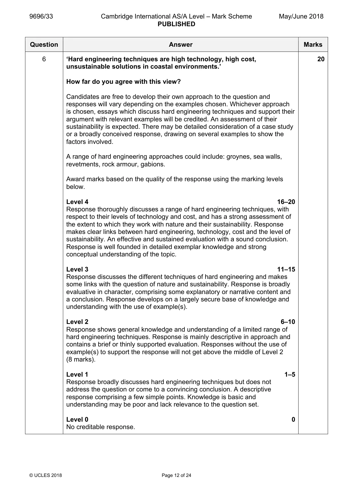Mark scheme, page 12 of 24