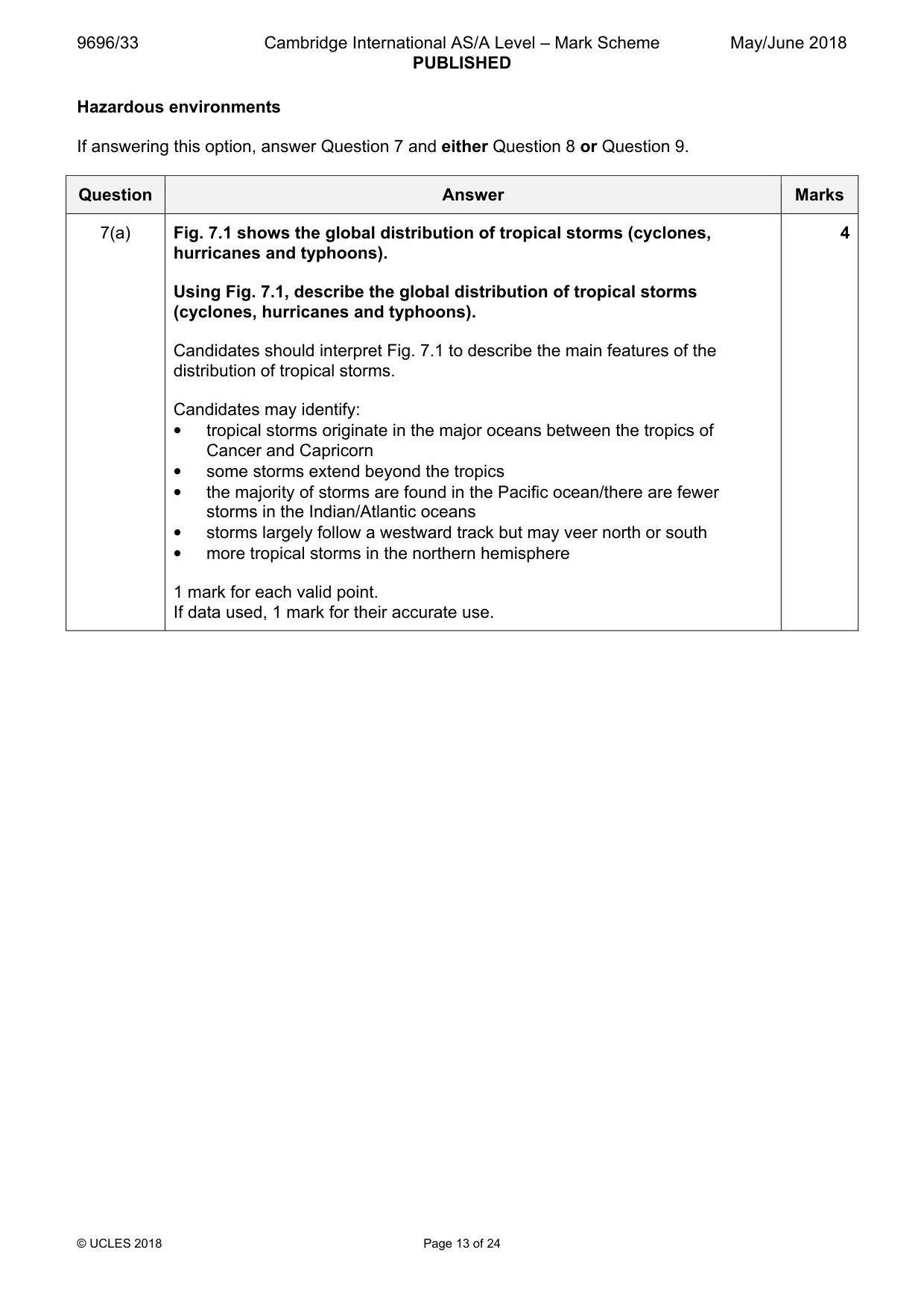 Mark scheme, page 13 of 24