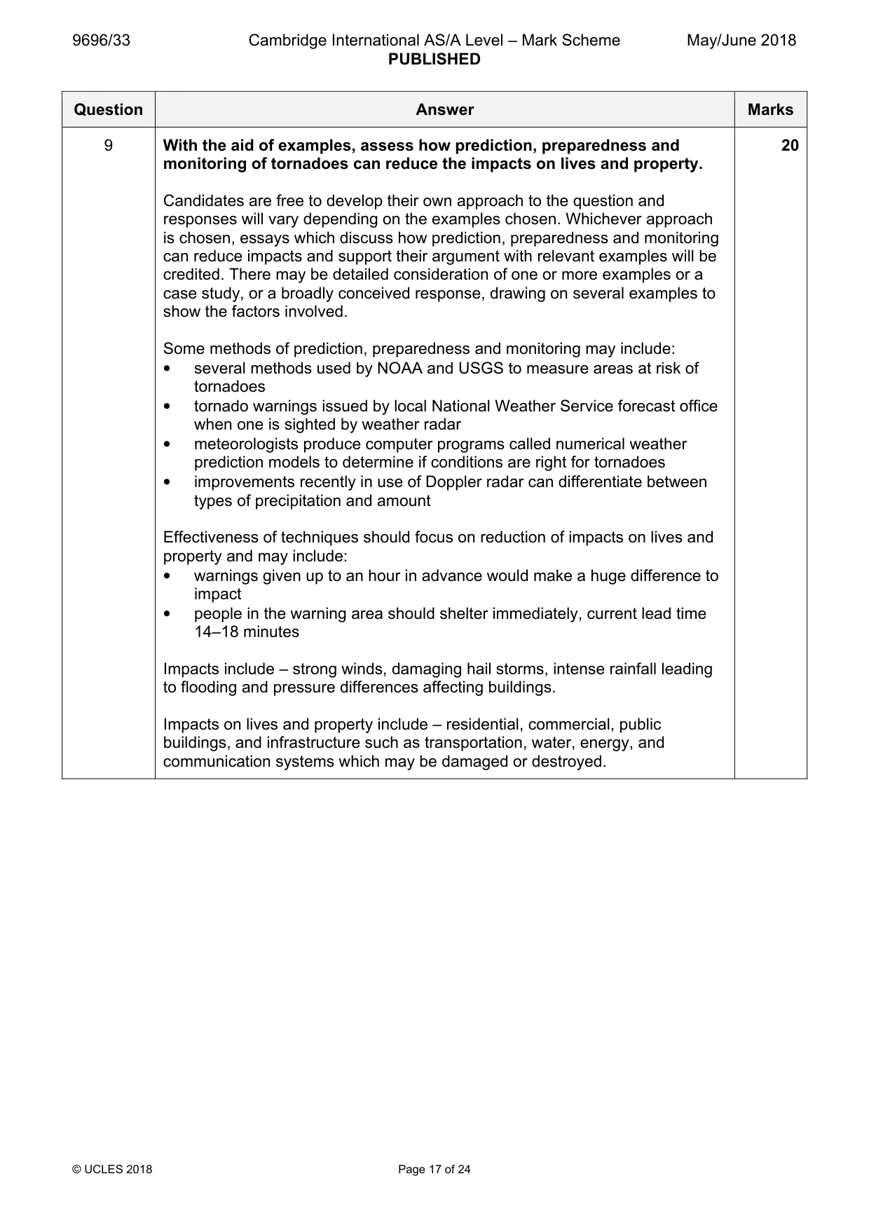 Mark scheme, page 17 of 24