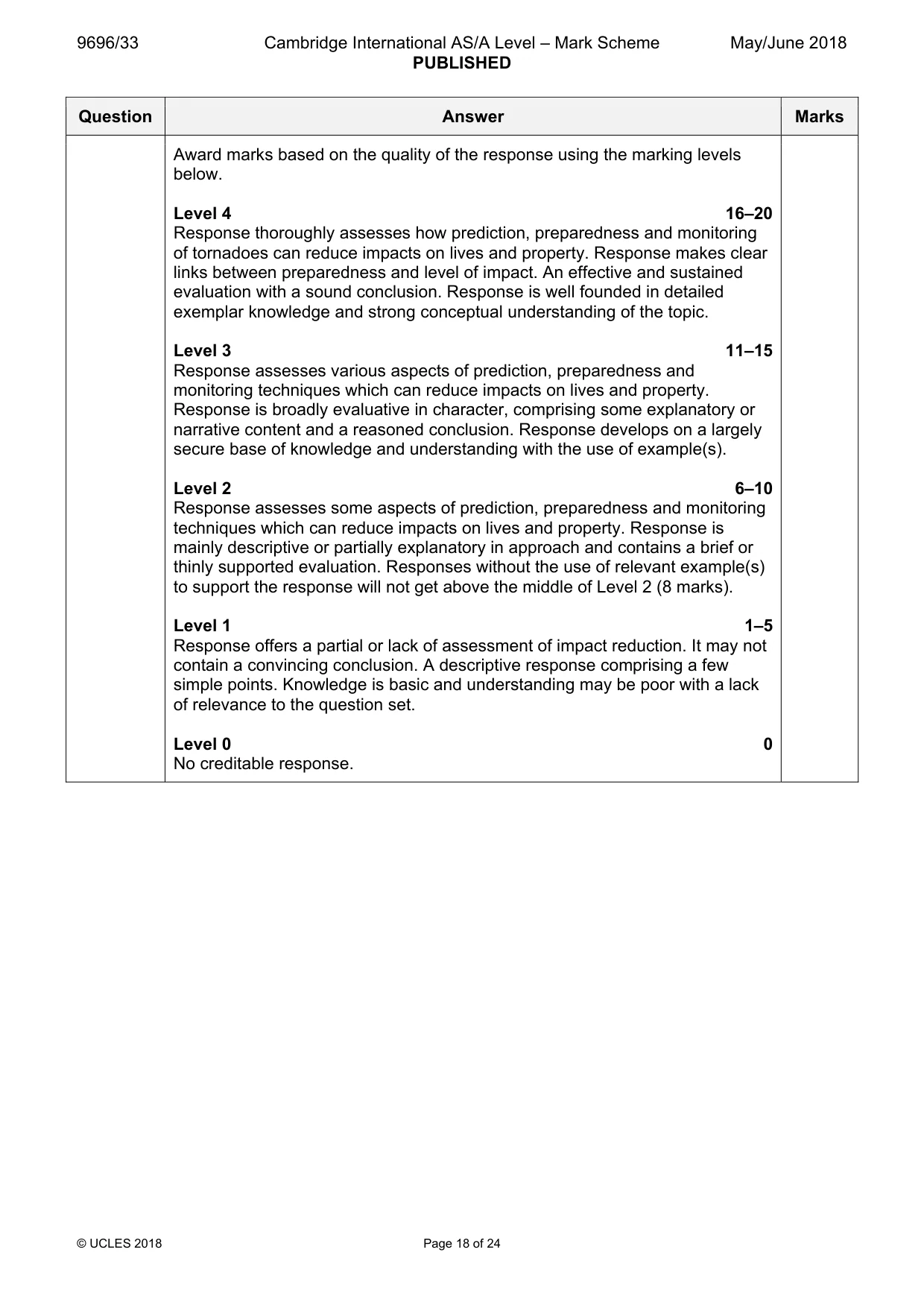 Mark scheme, page 18 of 24