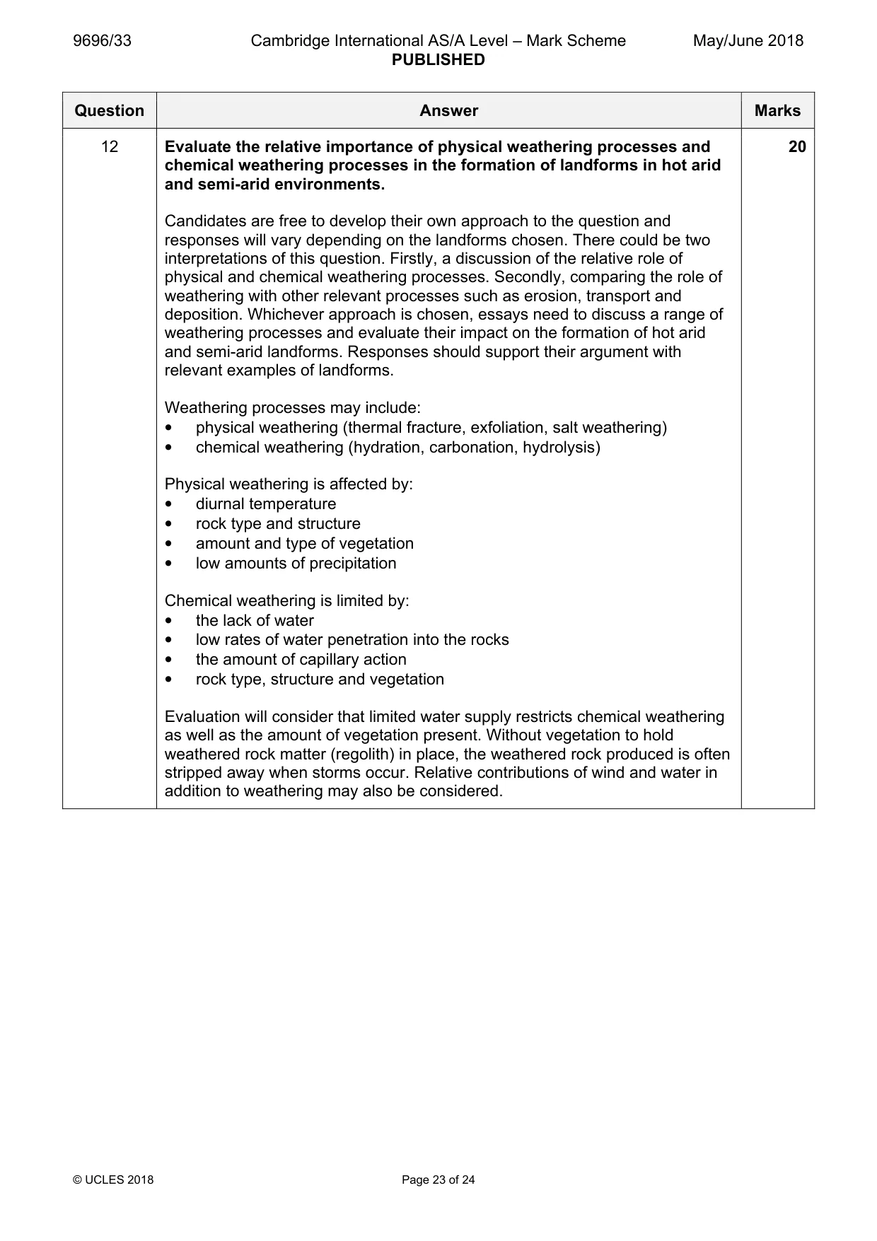 Mark scheme, page 23 of 24