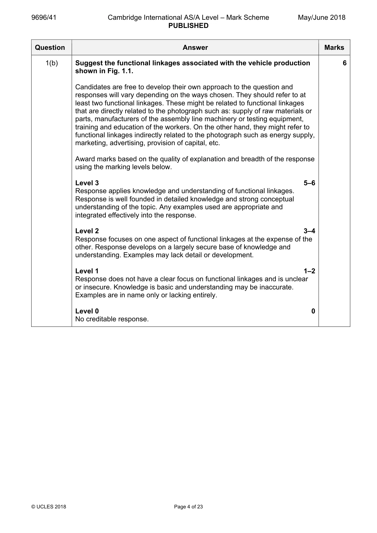Mark scheme, page 4 of 23