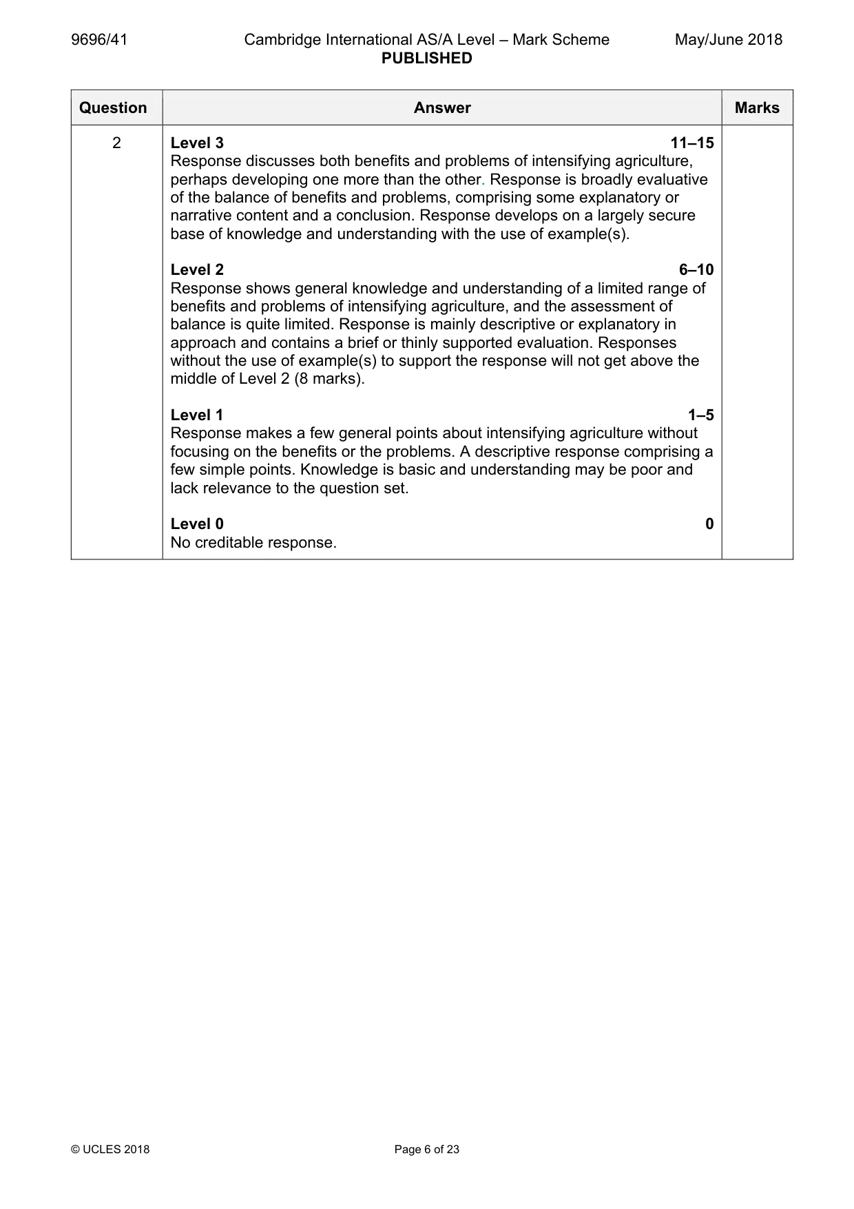 Mark scheme, page 6 of 23
