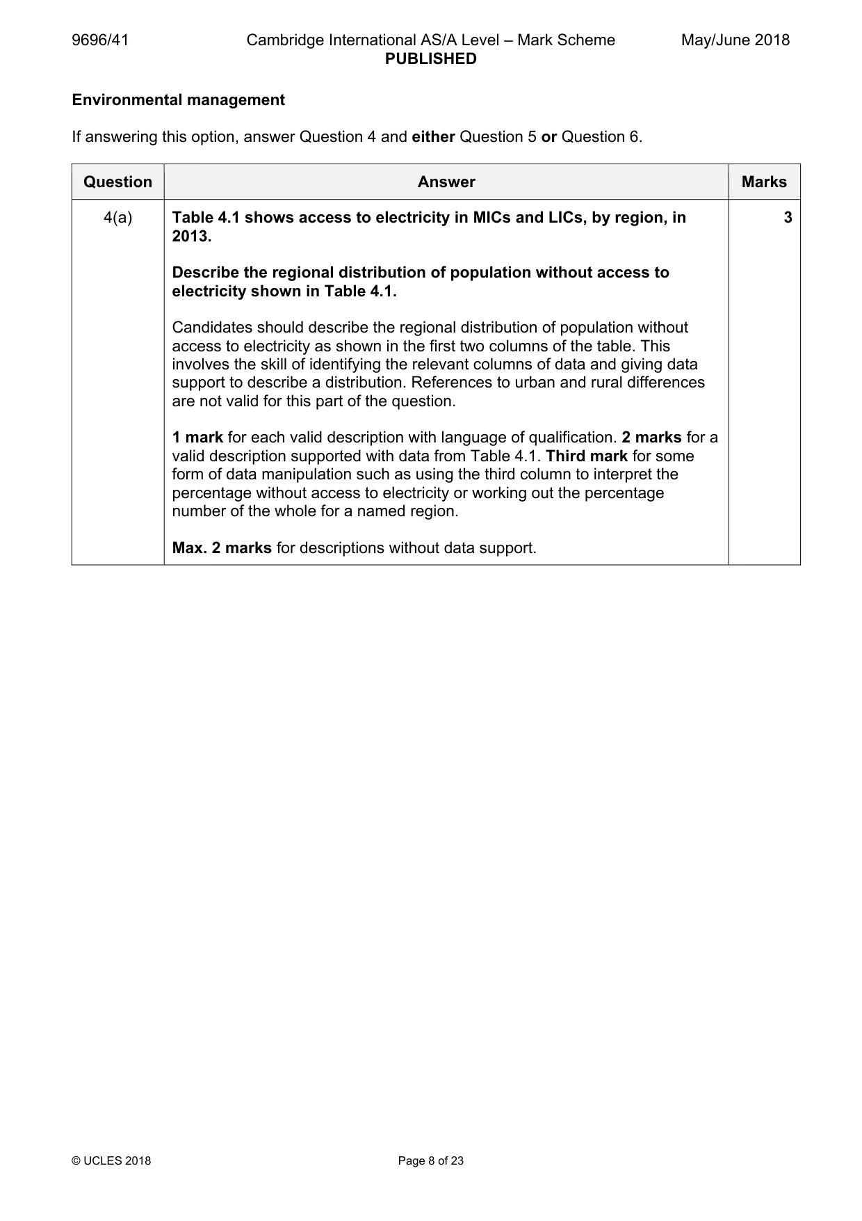 Mark scheme, page 8 of 23