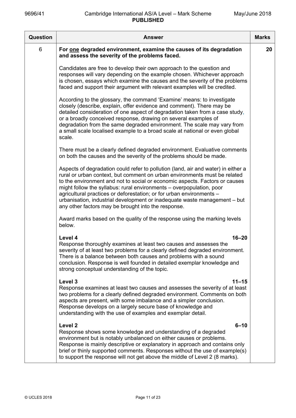 Mark scheme, page 11 of 23