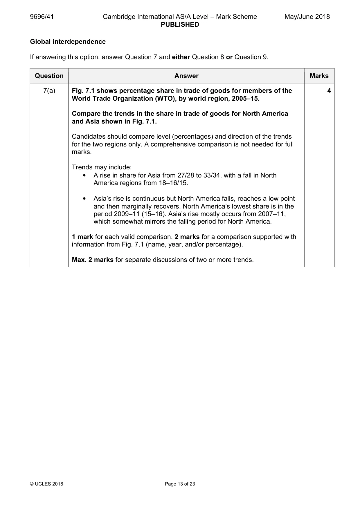 Mark scheme, page 13 of 23