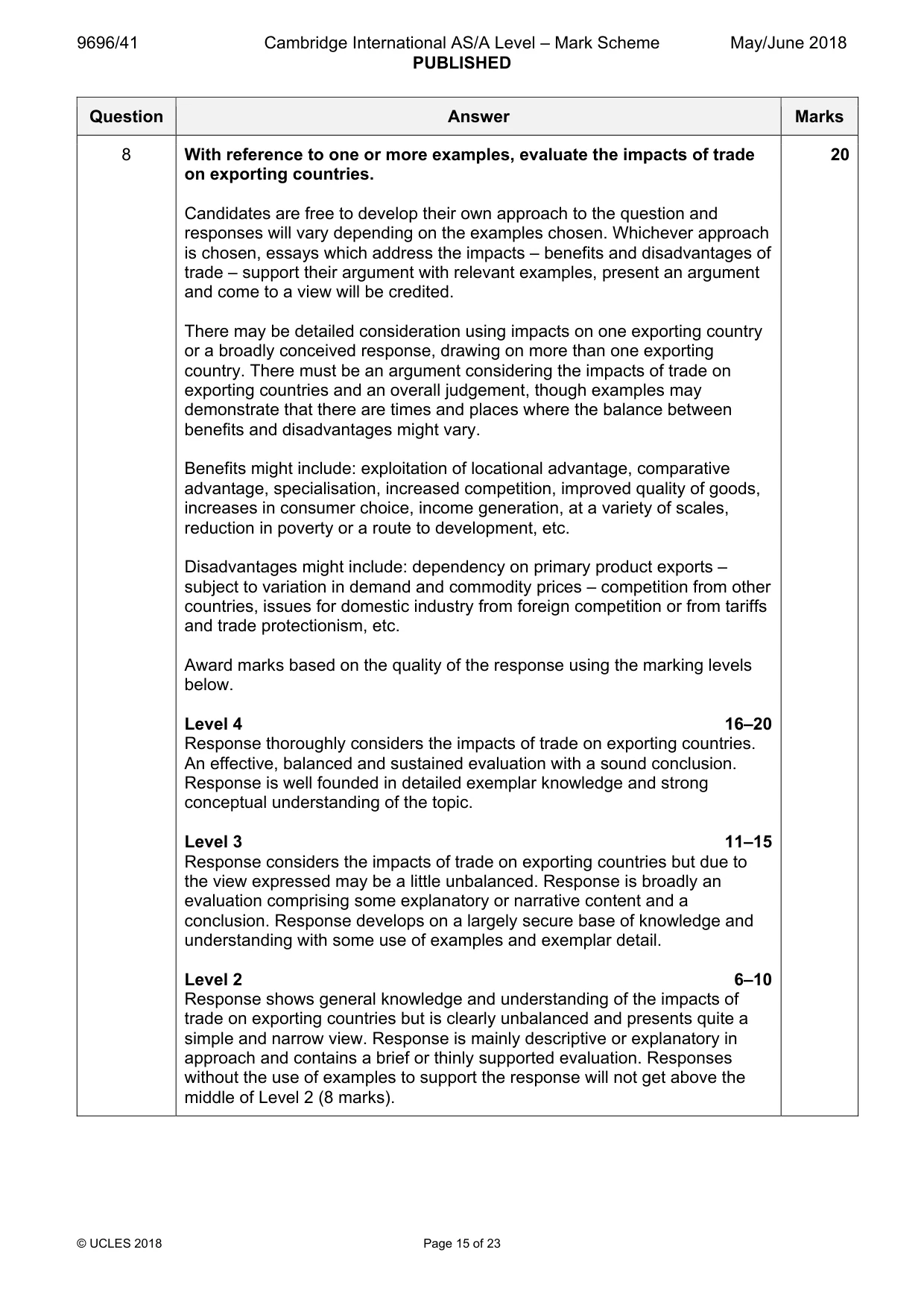 Mark scheme, page 15 of 23