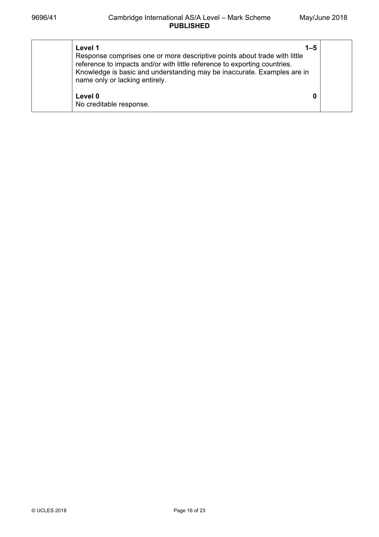 Mark scheme, page 16 of 23