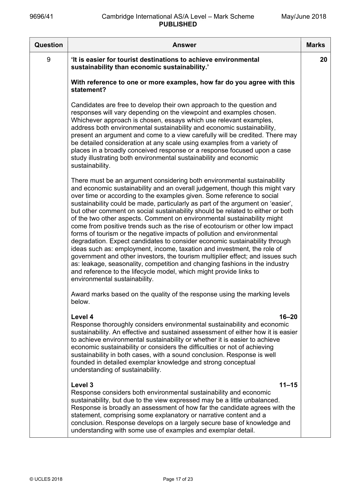 Mark scheme, page 17 of 23