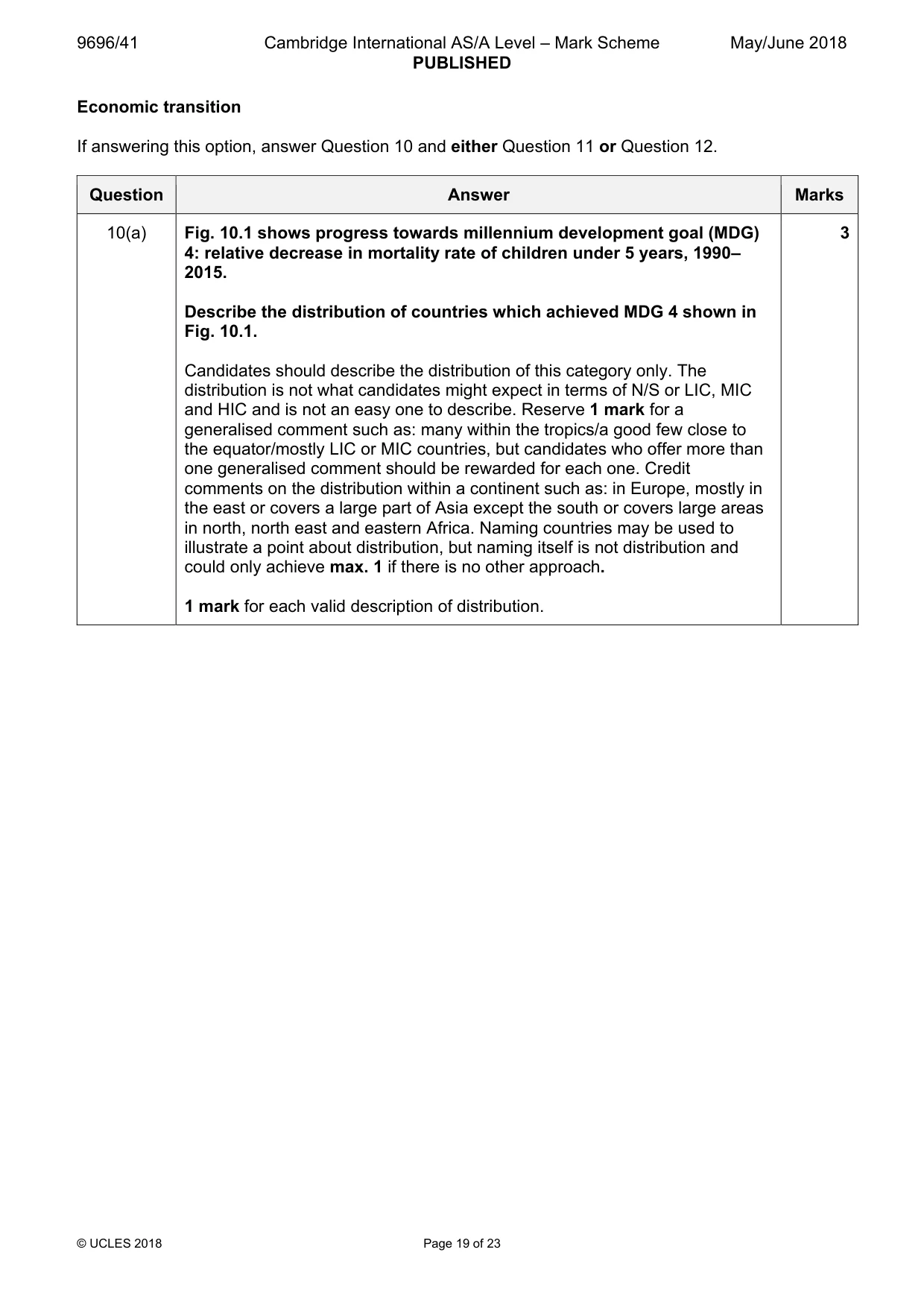 Mark scheme, page 19 of 23