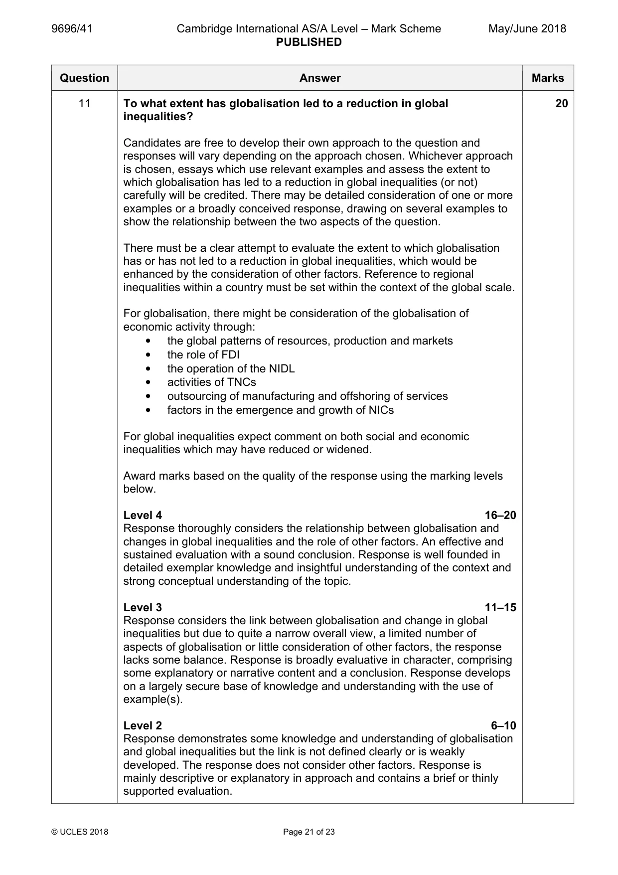 Mark scheme, page 21 of 23
