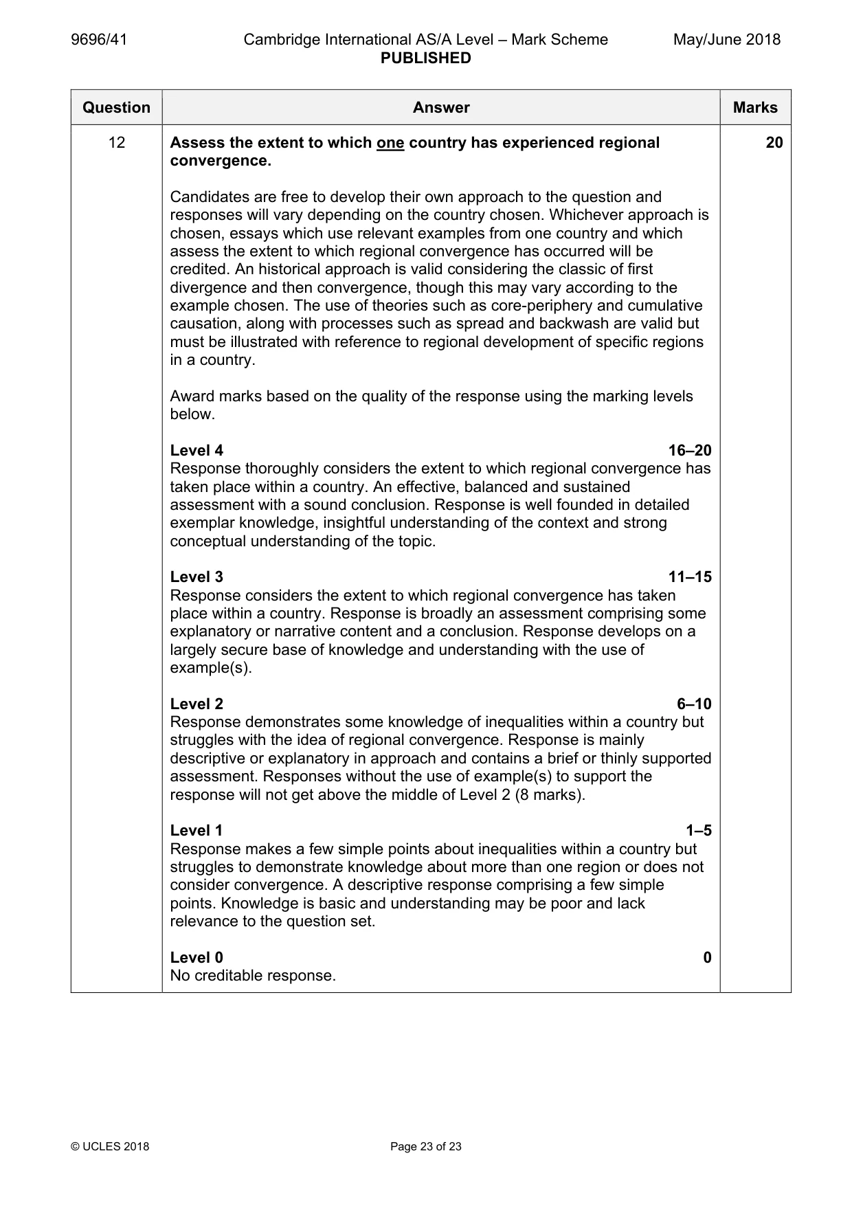 Mark scheme, page 23 of 23