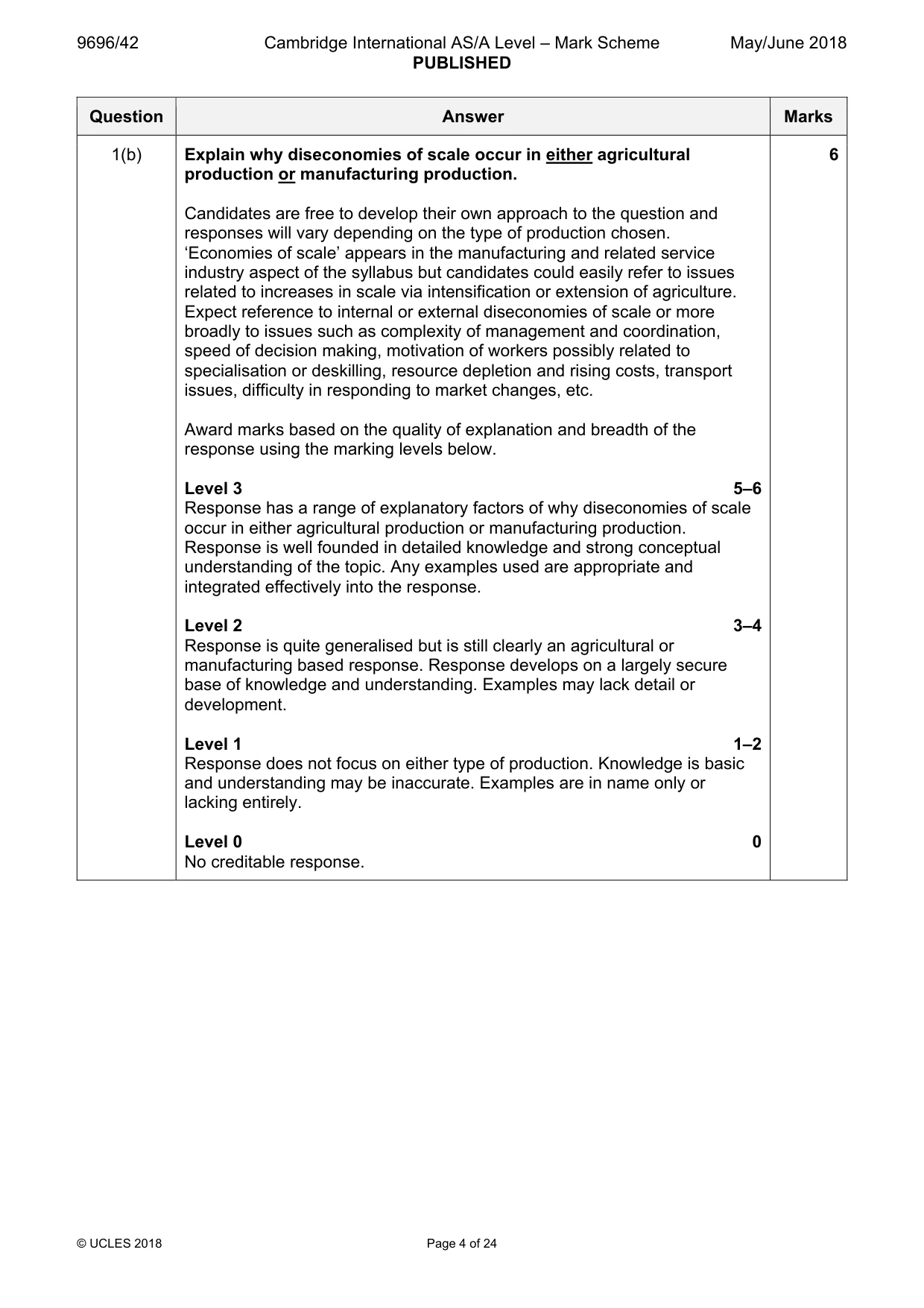 Mark scheme, page 4 of 24