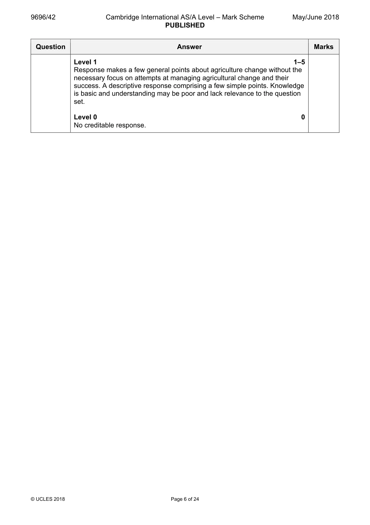 Mark scheme, page 6 of 24